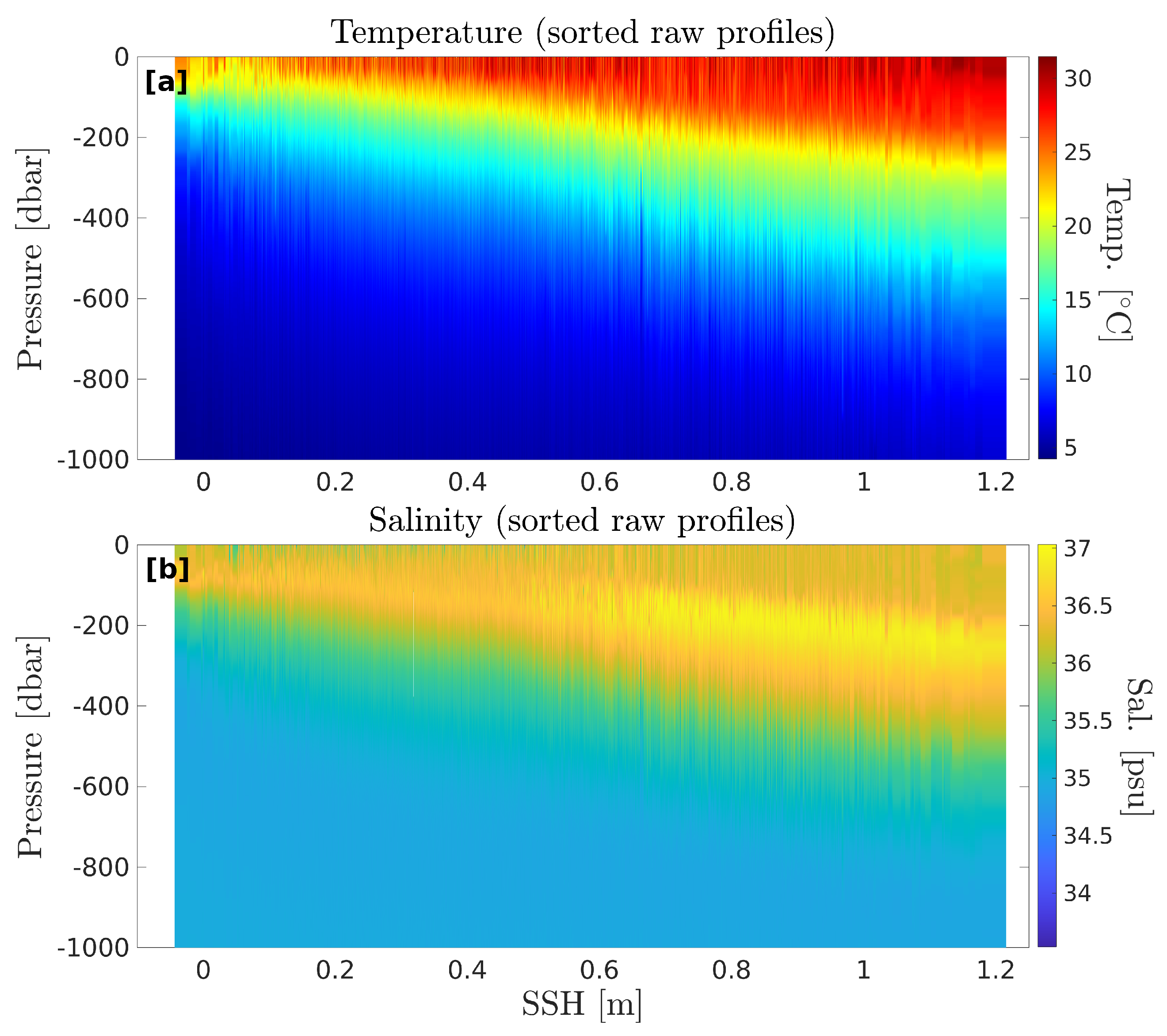 Remotesensing 14 04174 g002