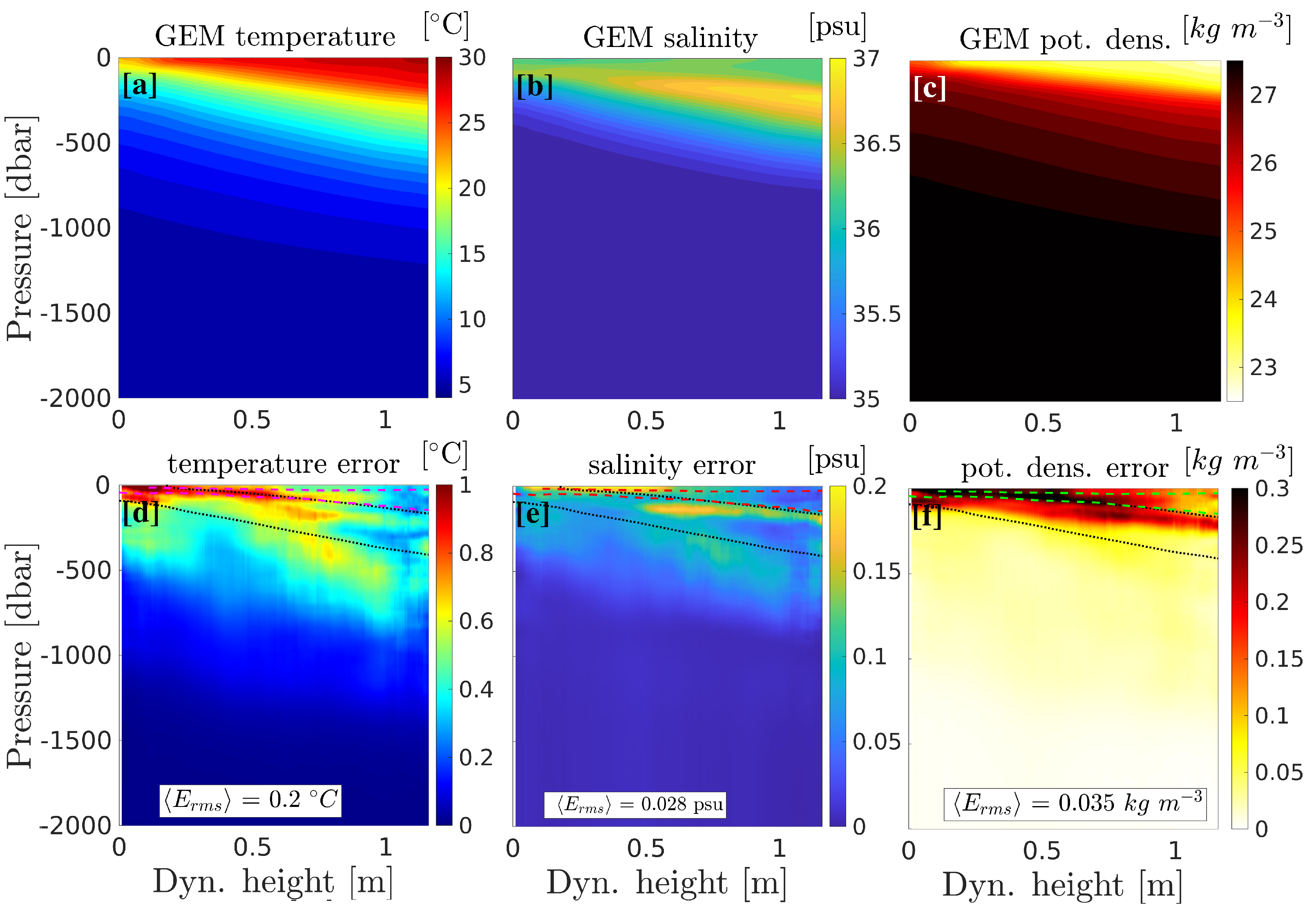 Remotesensing 14 04174 g003