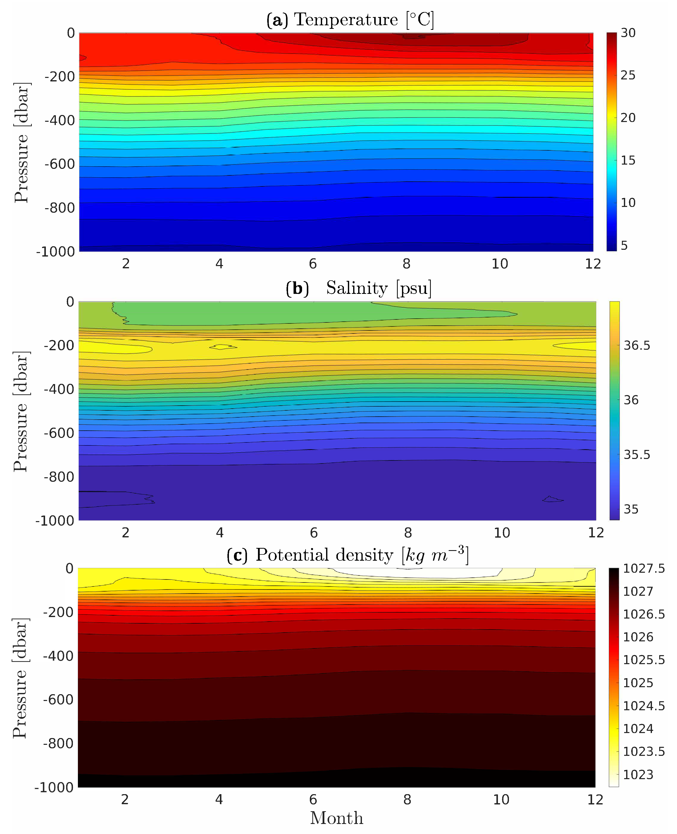 Remotesensing 14 04174 g004
