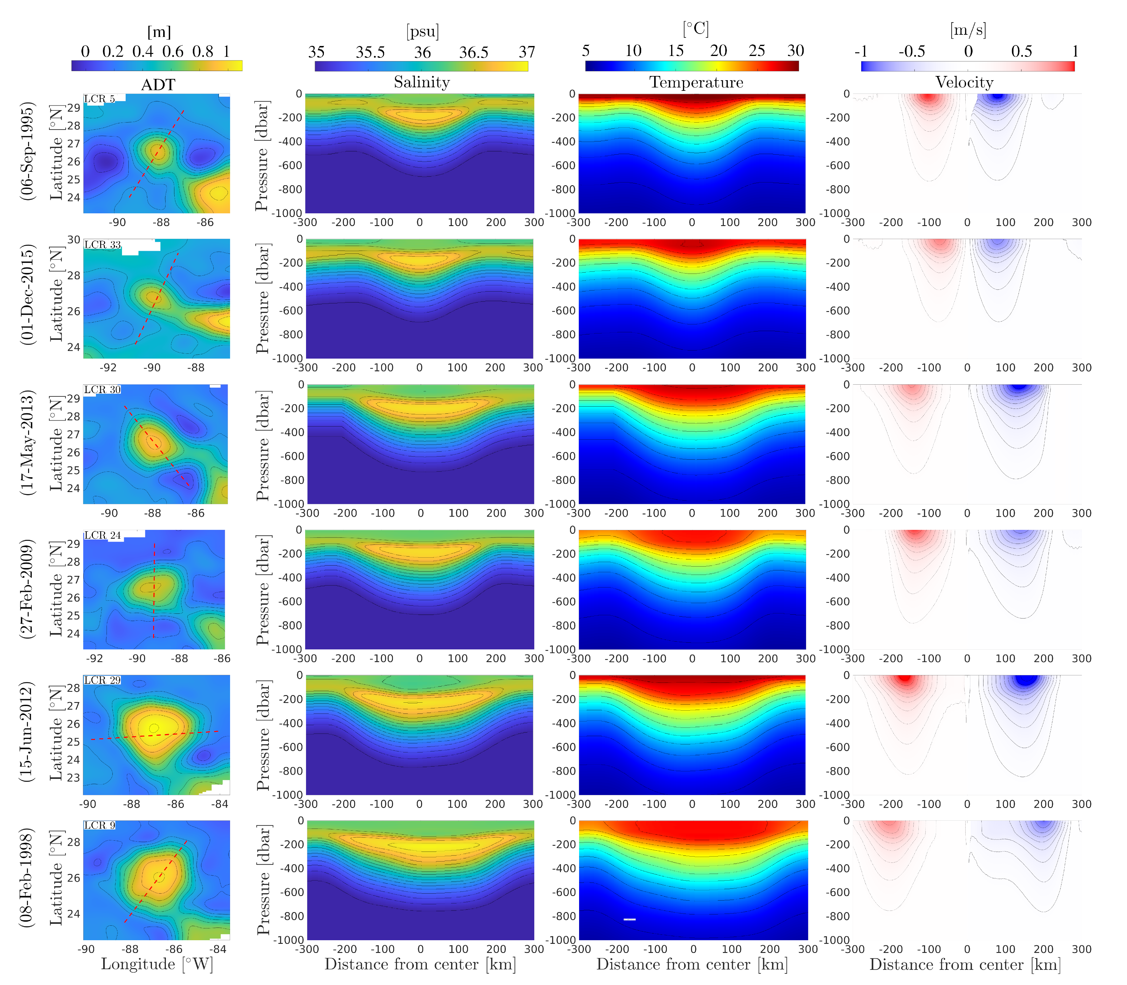 Remotesensing 14 04174 g008