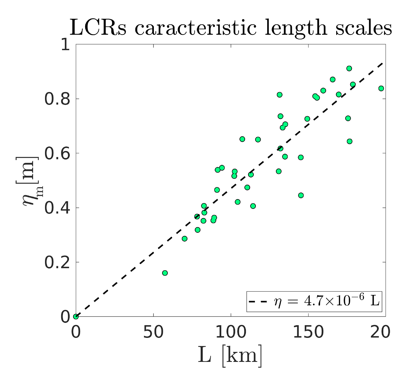 Remotesensing 14 04174 g010