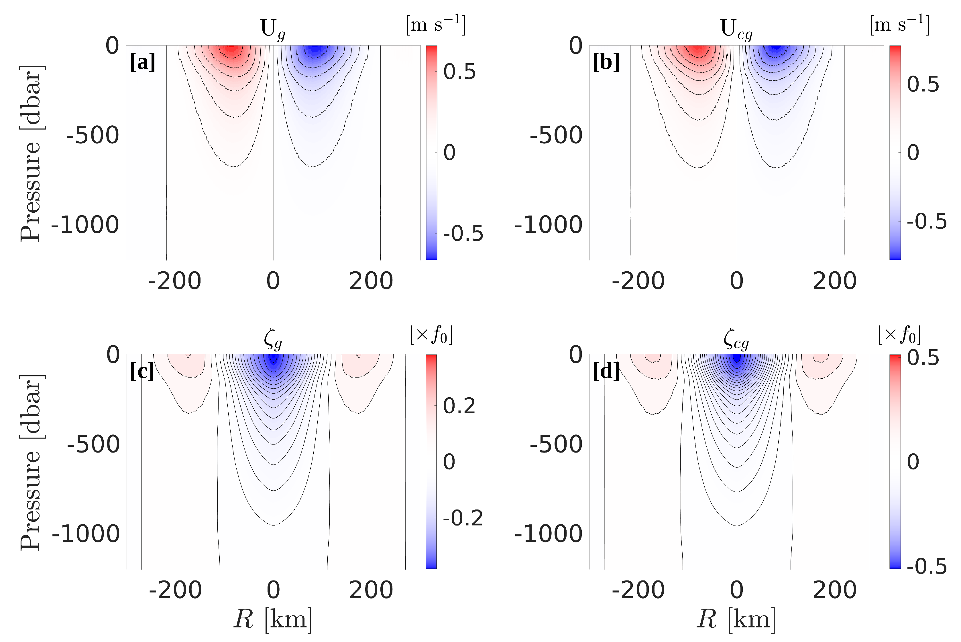 Remotesensing 14 04174 g012