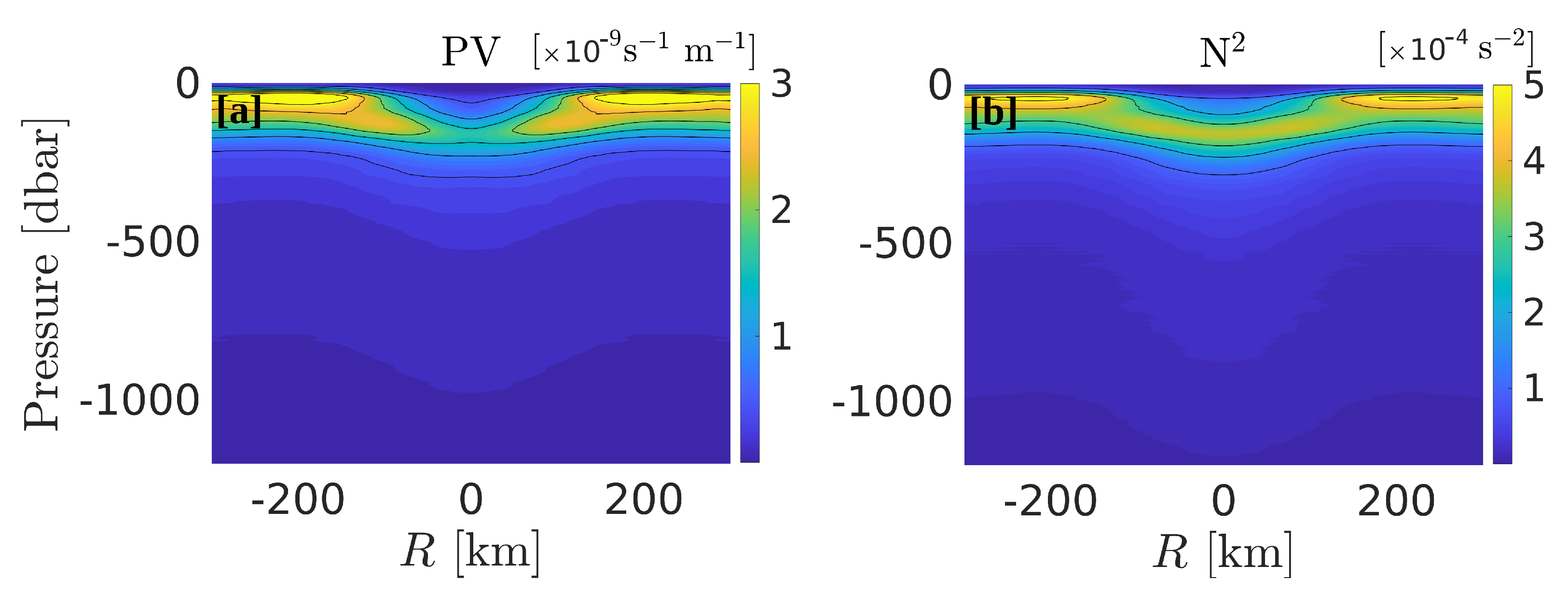 Remotesensing 14 04174 g013