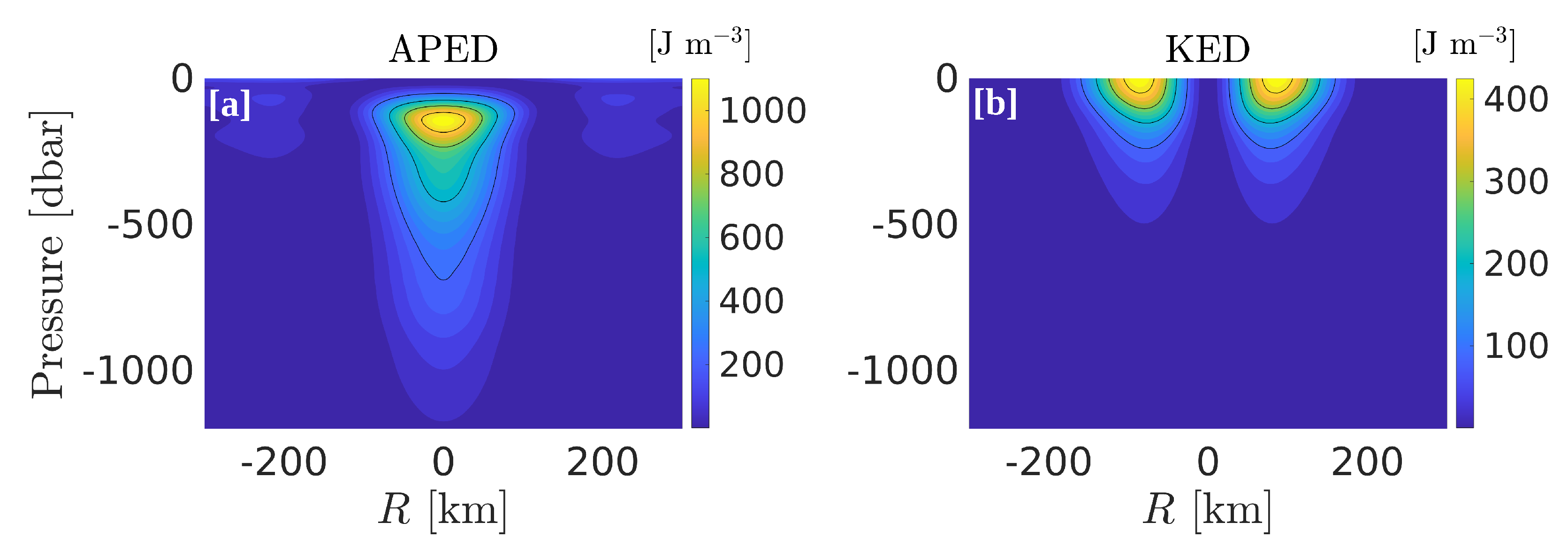 Remotesensing 14 04174 g014