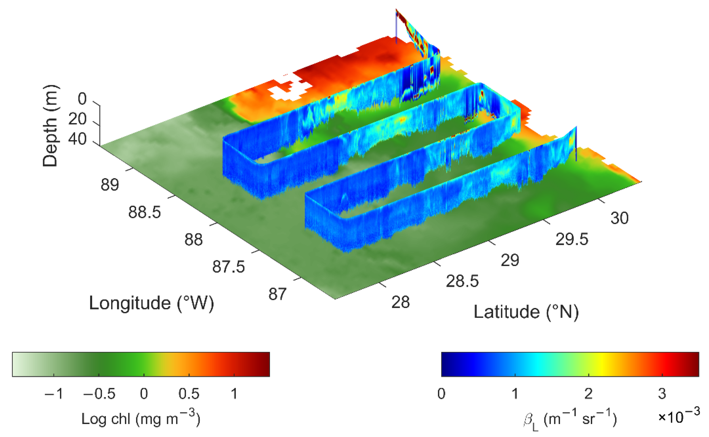 Remotesensing 14 04179 g003