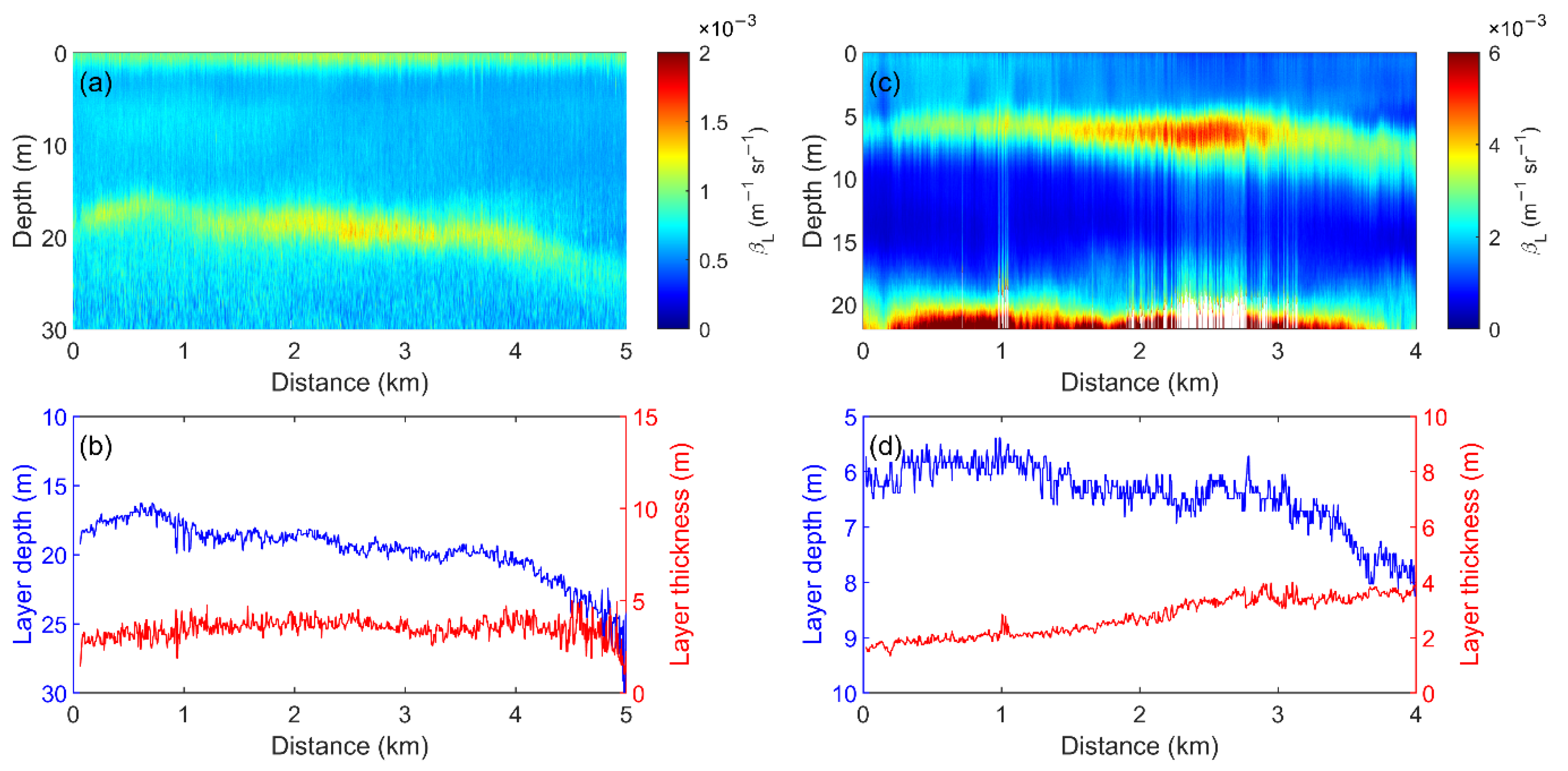 Remotesensing 14 04179 g004