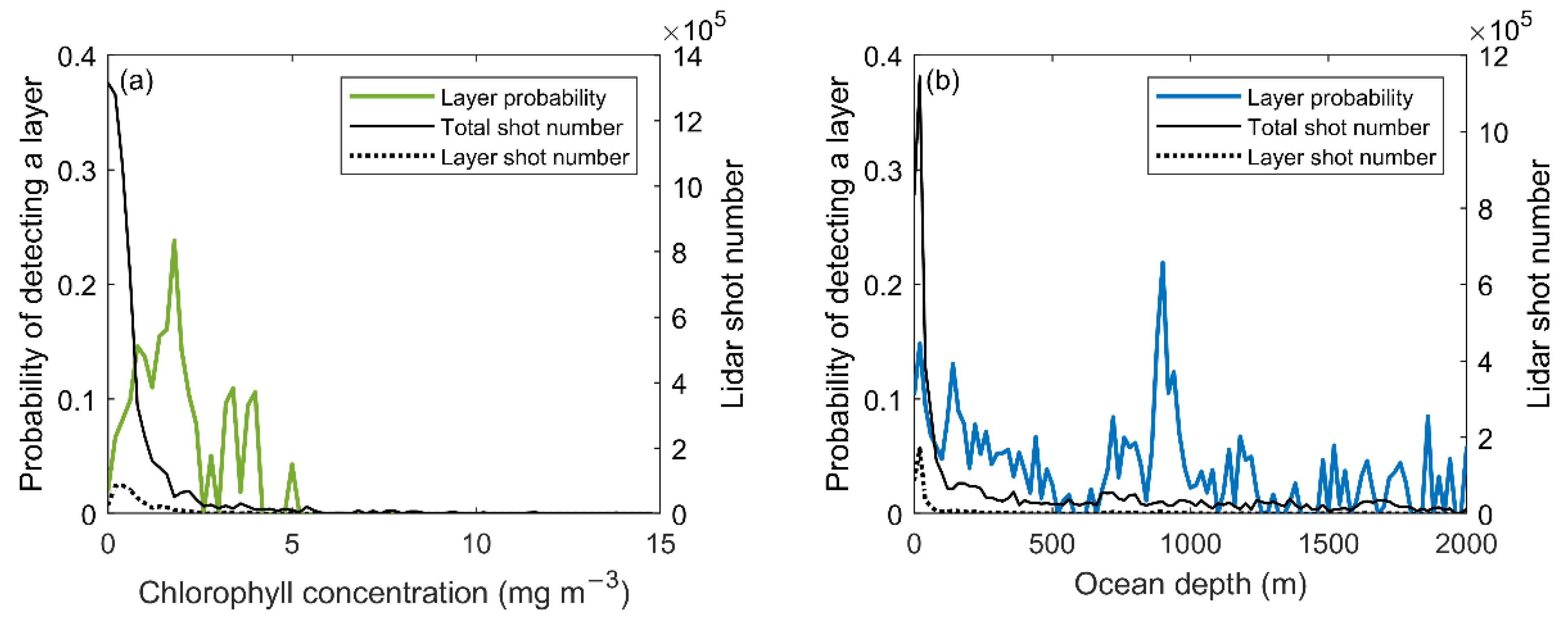 Remotesensing 14 04179 g006
