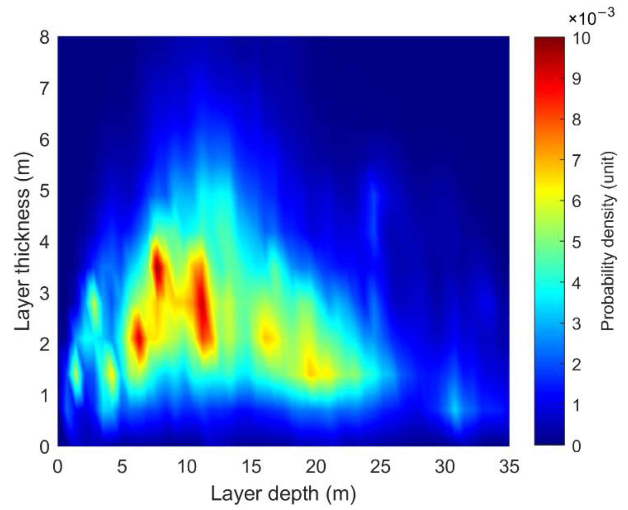 Remotesensing 14 04179 g007