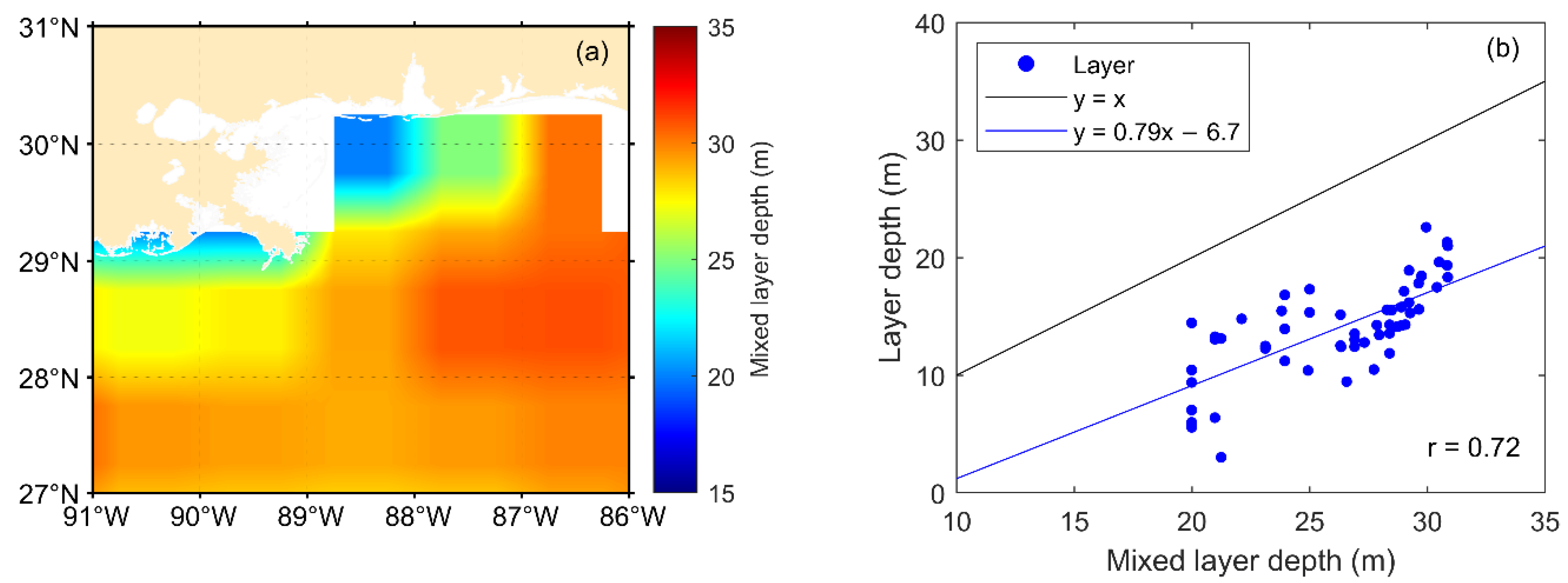 Remotesensing 14 04179 g009