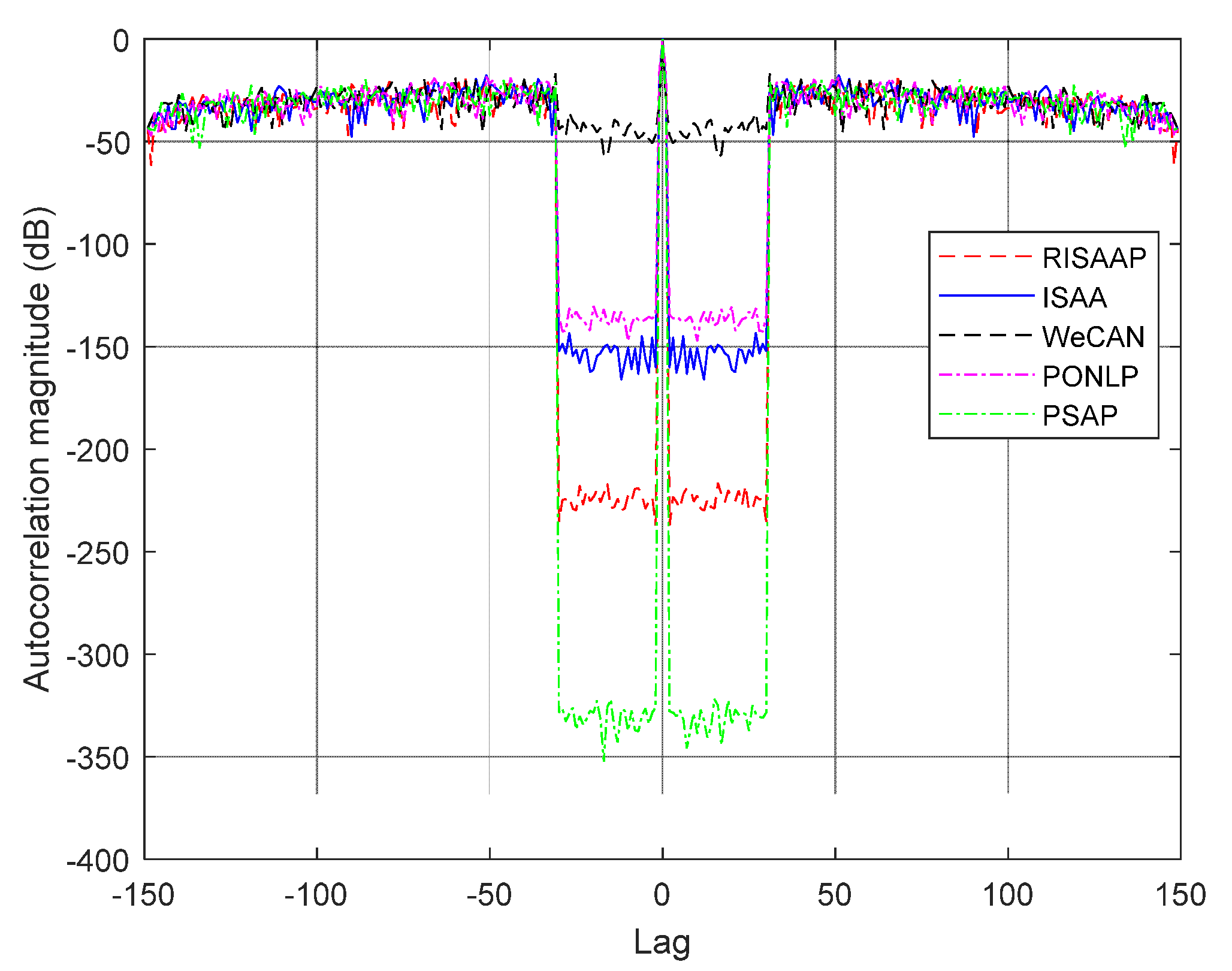 Remotesensing 14 04186 g001 Remotesensing 14 04186 g001