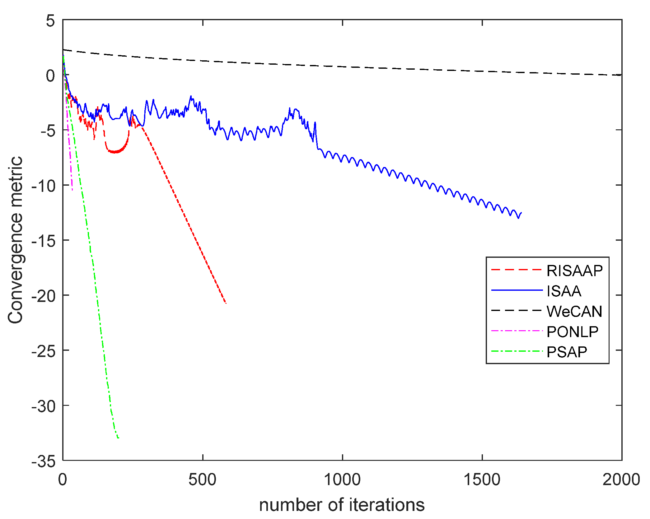 Remotesensing 14 04186 g002 Remotesensing 14 04186 g002