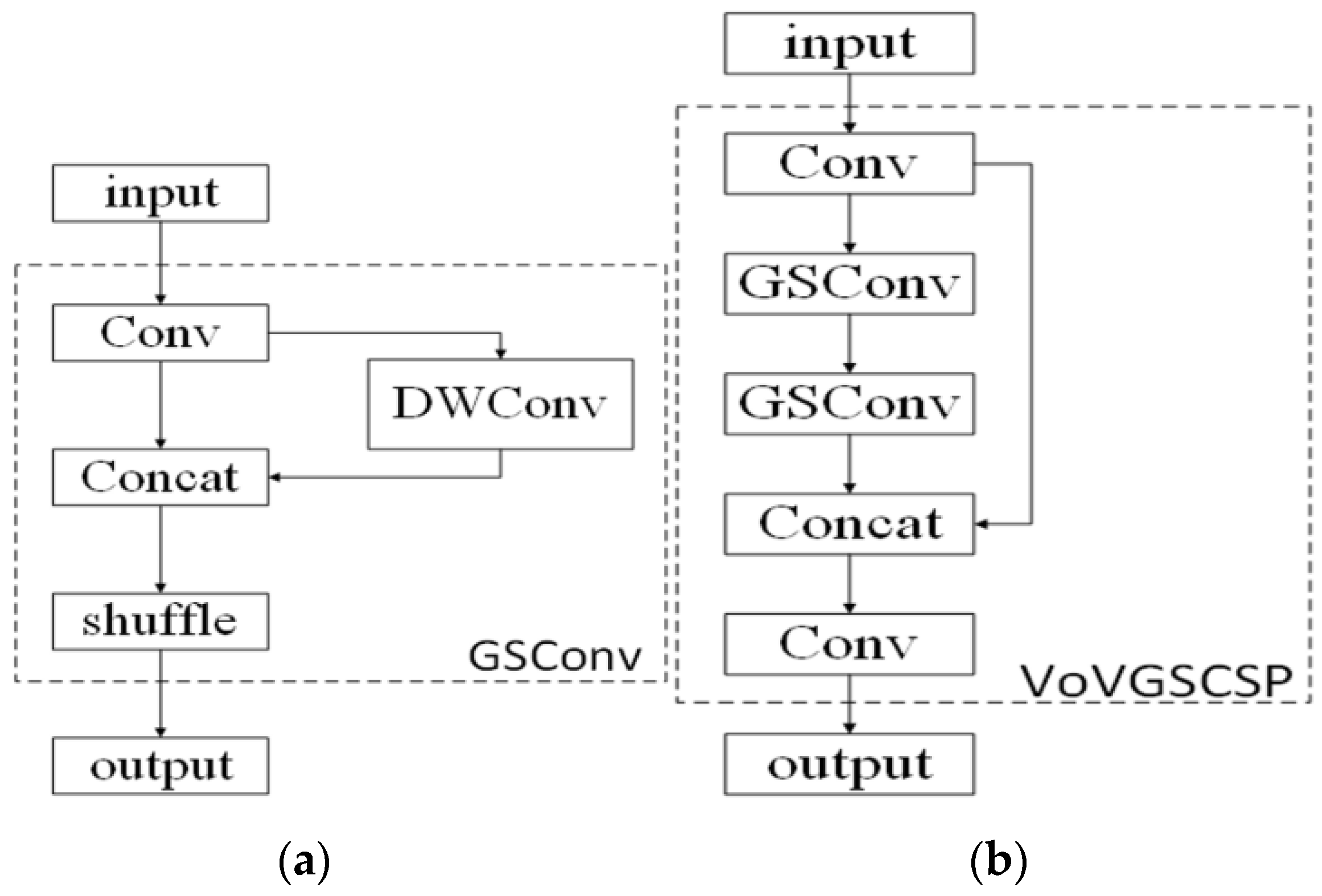 Remotesensing 14 04188 g007