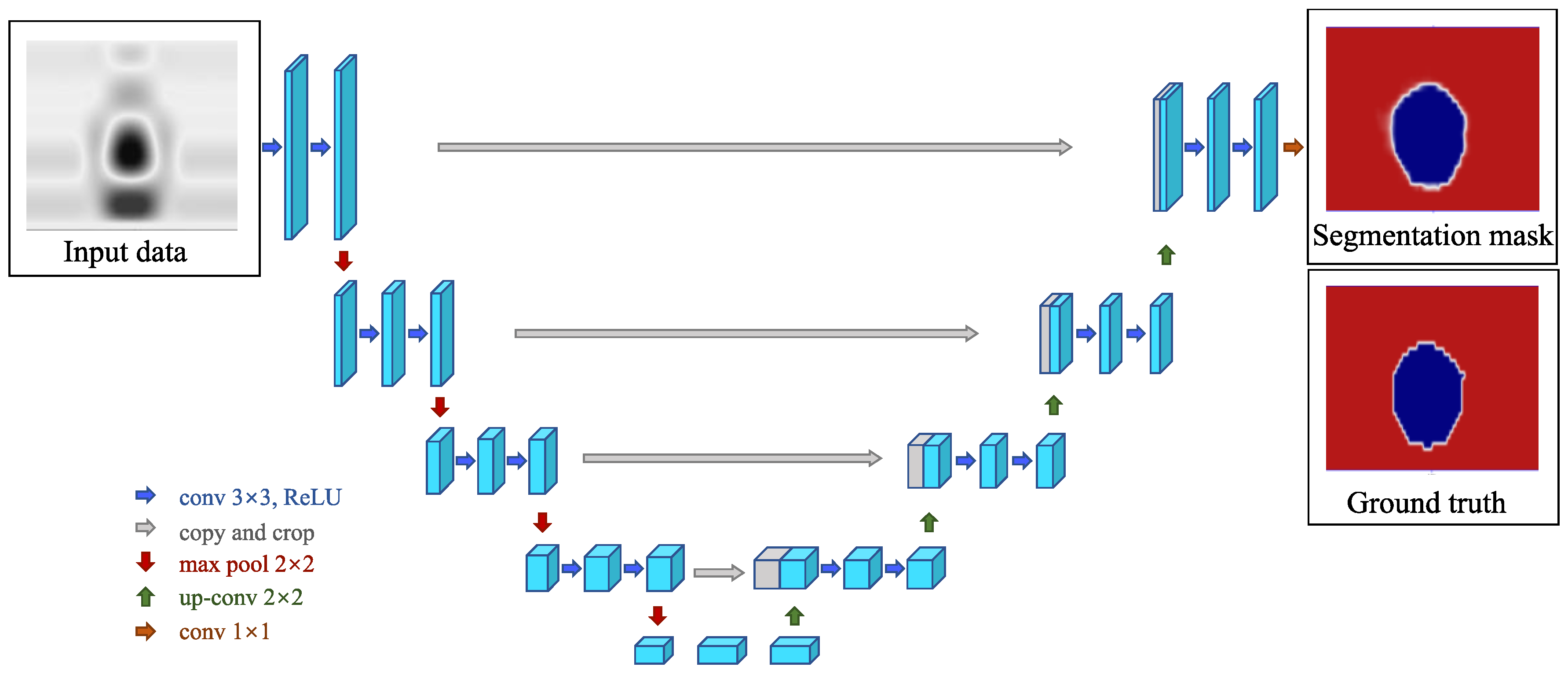 Remotesensing 14 04190 g004