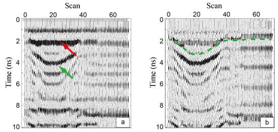 Remotesensing 14 04190 g0a2 550