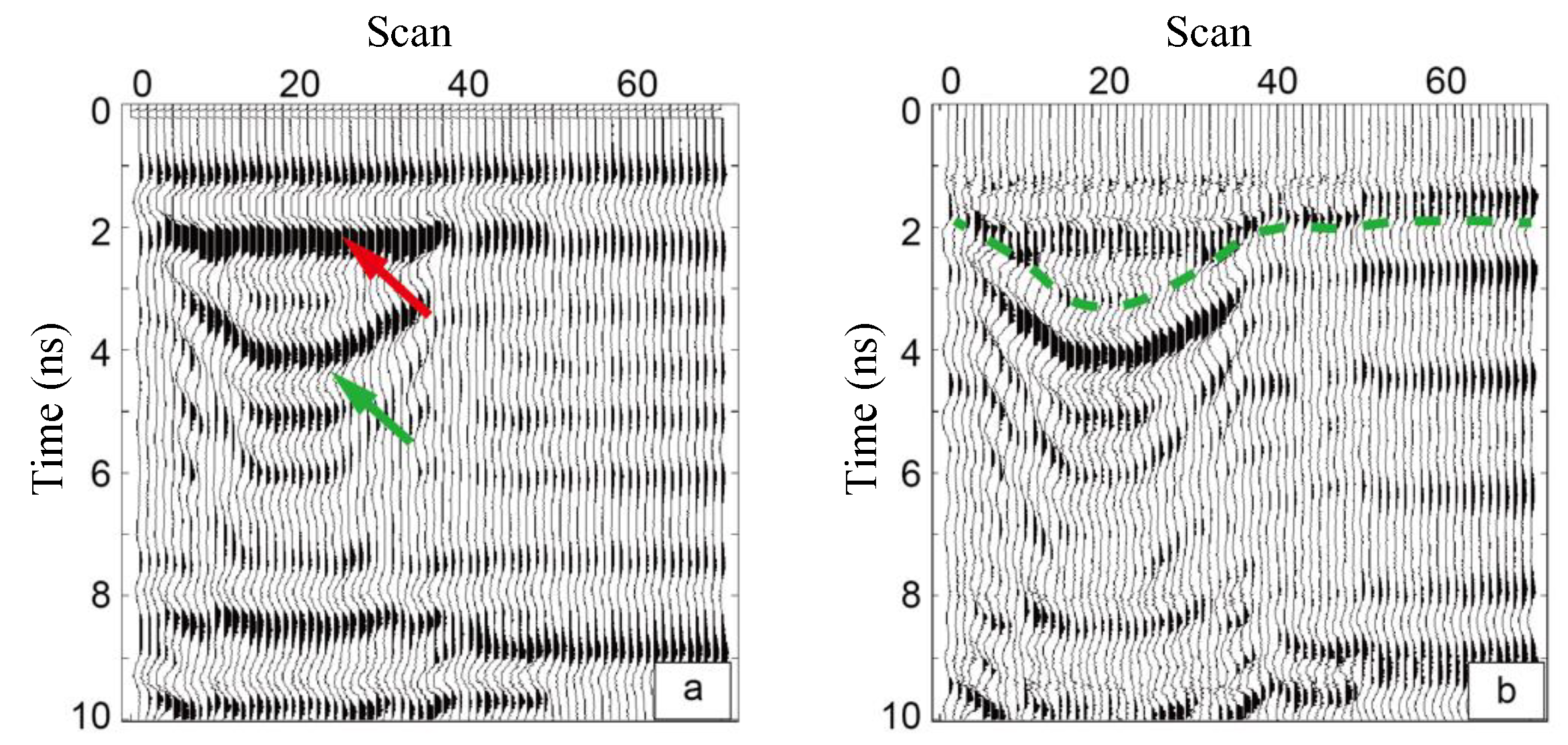 Remotesensing 14 04190 g0a2