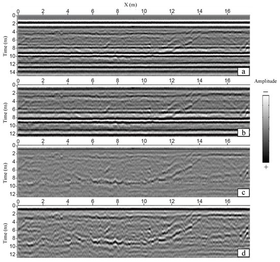 Remotesensing 14 04190 g0a3 550