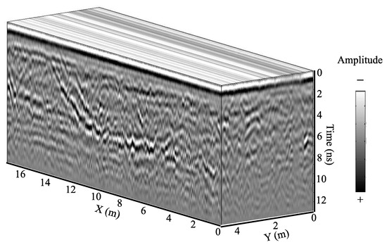 Remotesensing 14 04190 g0a6 550