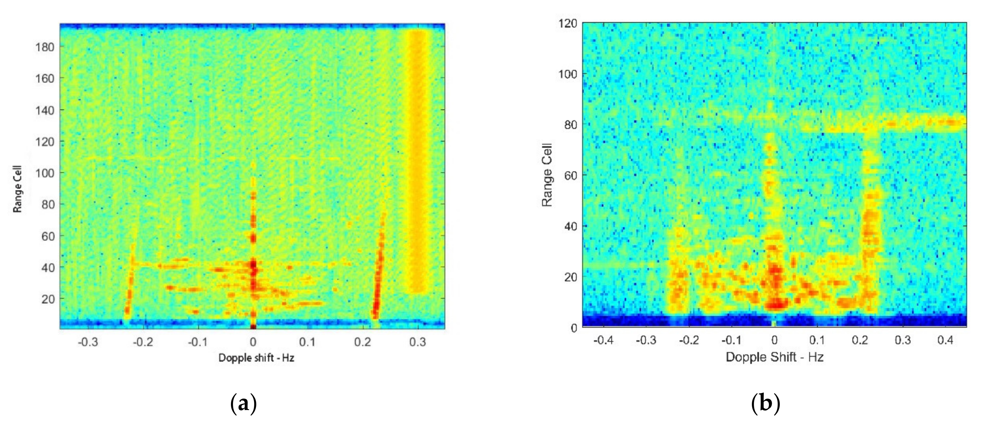 Remotesensing 14 04192 g001 Remotesensing 14 04192 g001