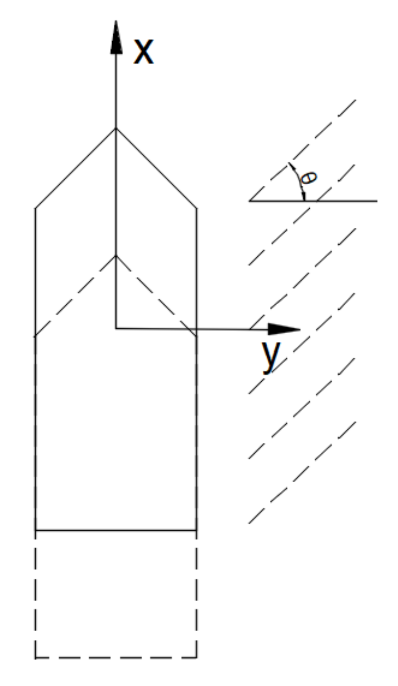 Remotesensing 14 04192 g004 Remotesensing 14 04192 g004