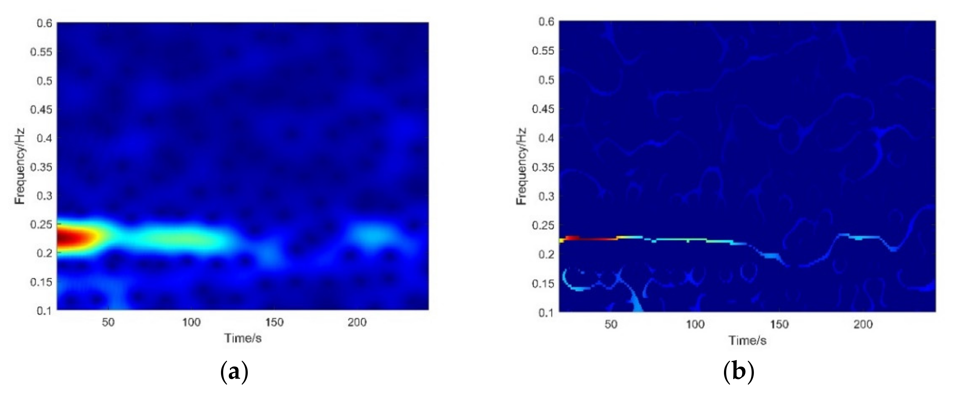 Remotesensing 14 04192 g006 Remotesensing 14 04192 g006