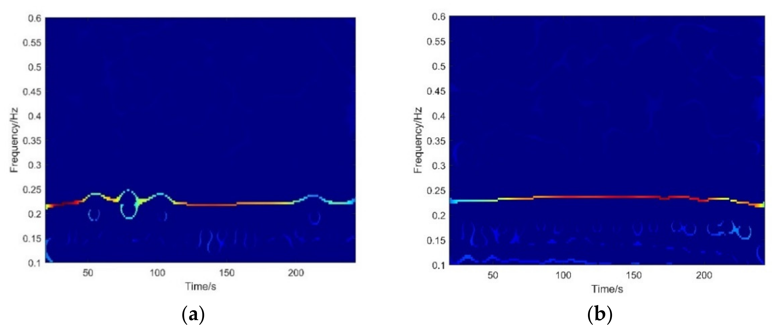 Remotesensing 14 04192 g007 Remotesensing 14 04192 g007