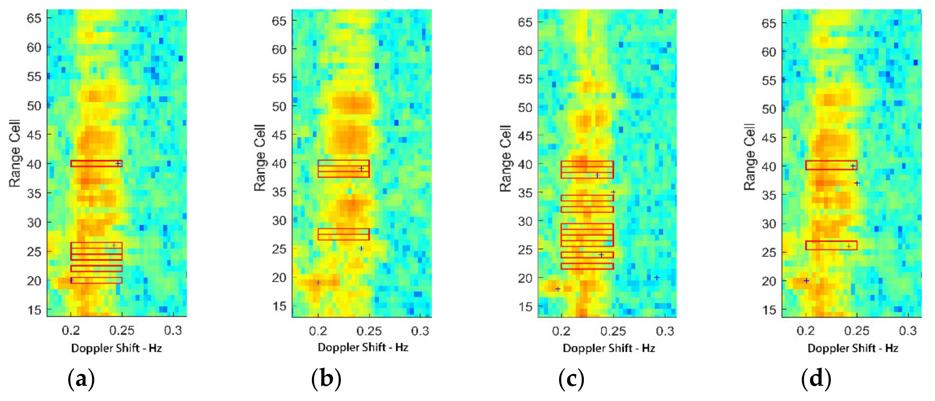 Remotesensing 14 04192 g010 Remotesensing 14 04192 g010