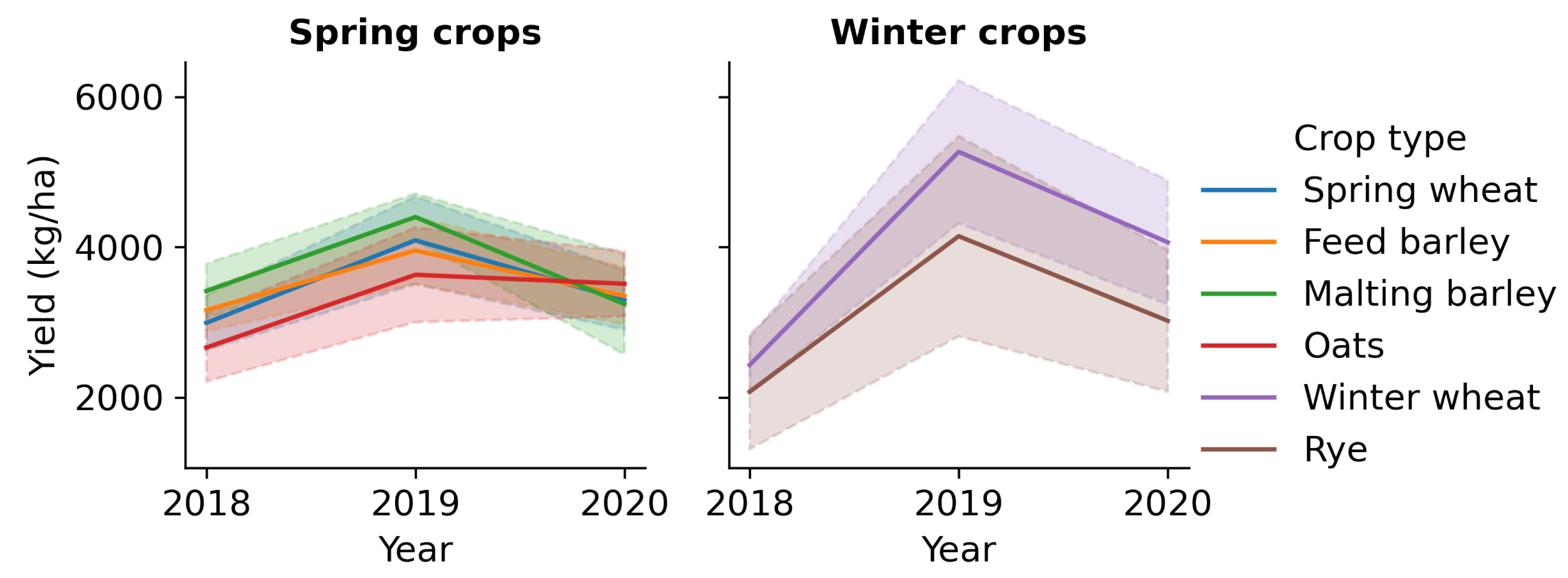 Remotesensing 14 04193 g002