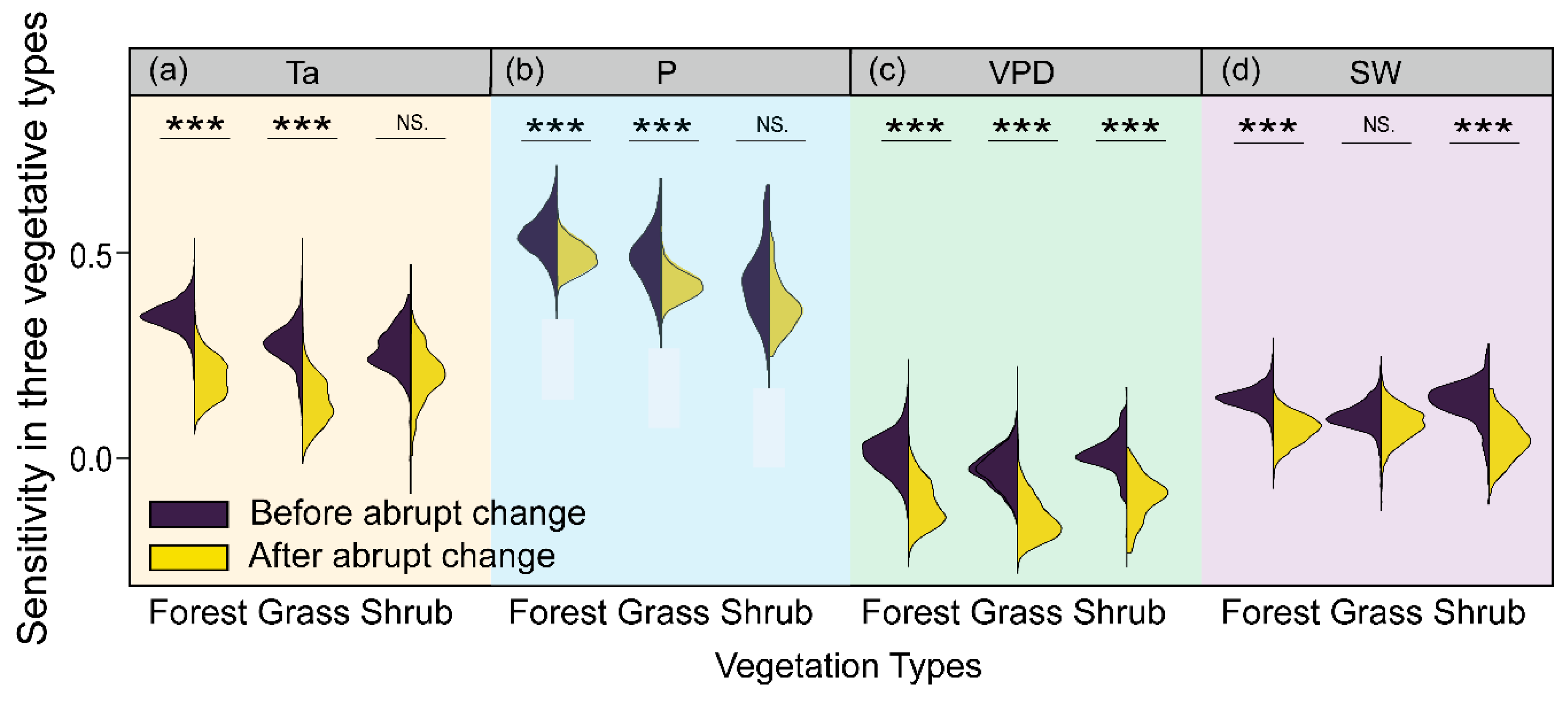 Remotesensing 14 04198 g009