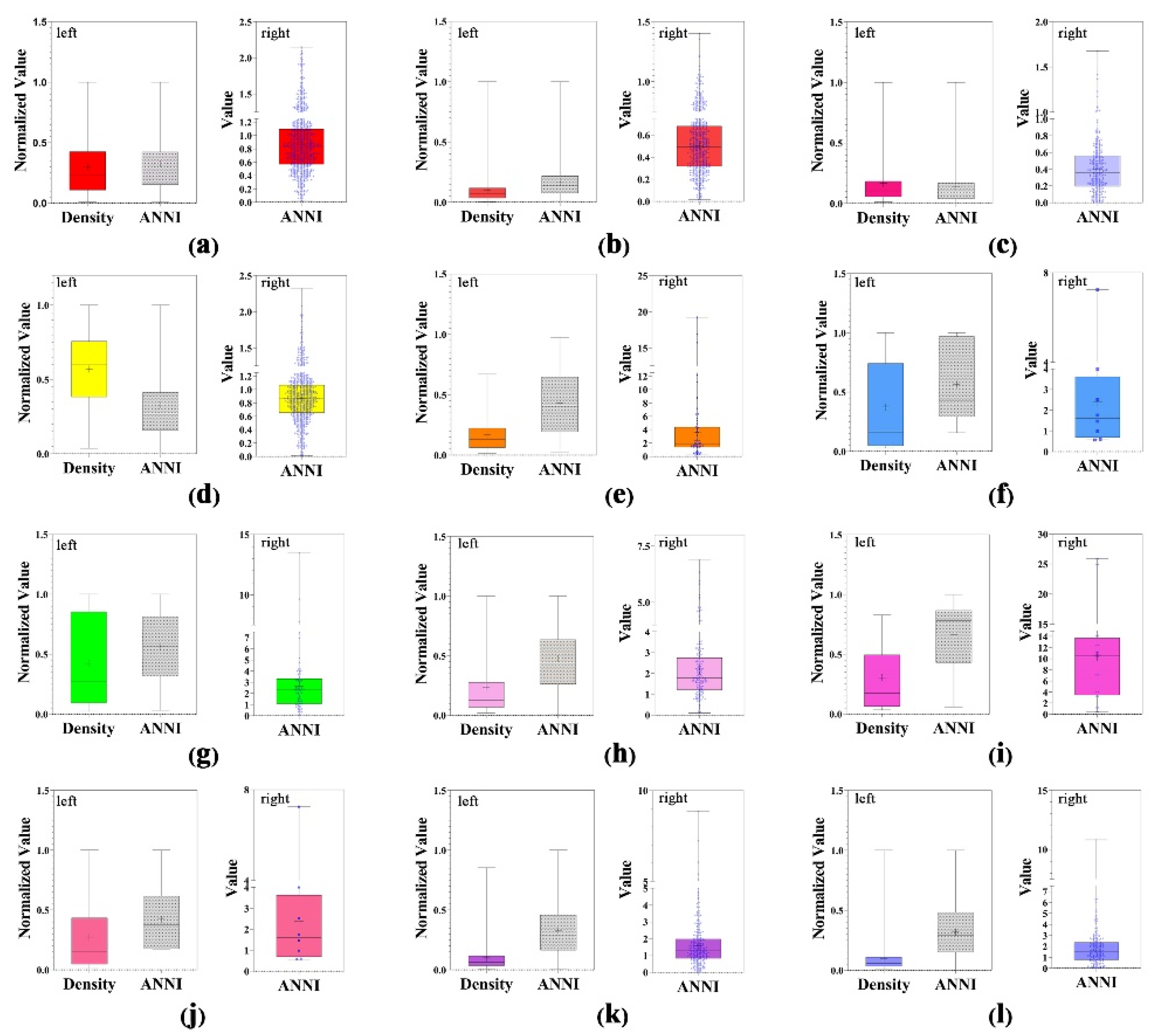 Remotesensing 14 04201 g006
