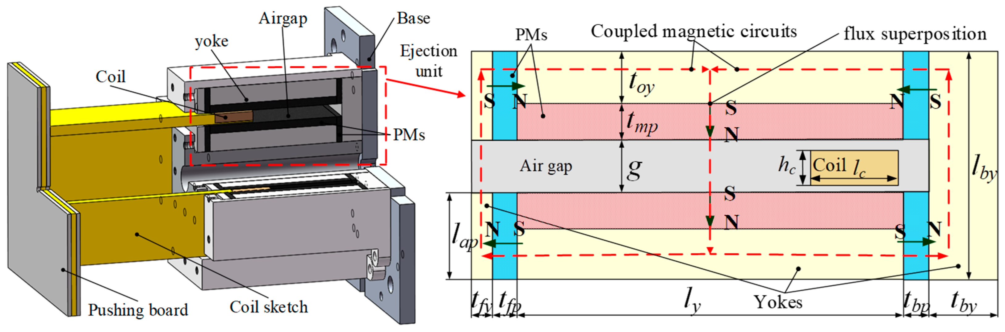 Remotesensing 14 04205 g004