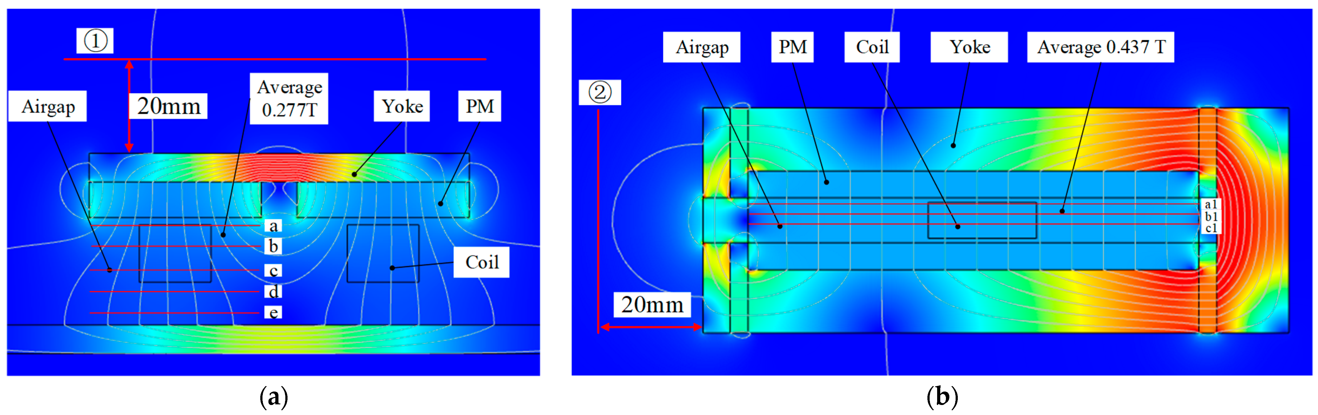 Remotesensing 14 04205 g008