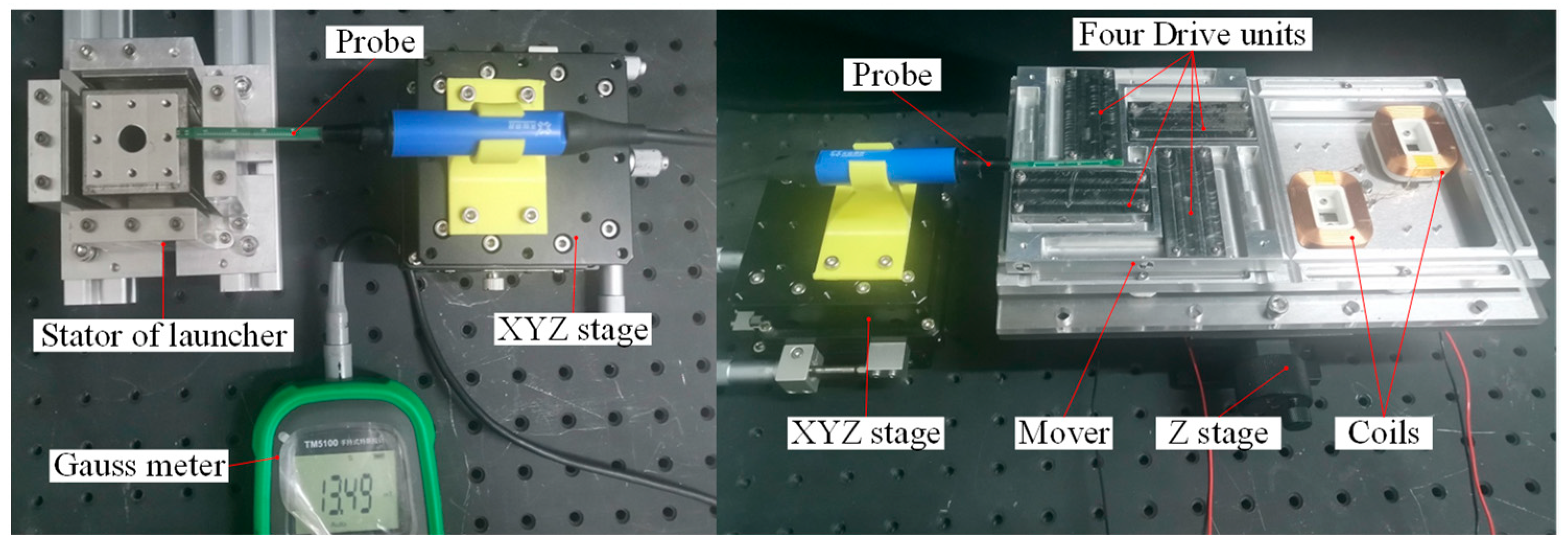 Remotesensing 14 04205 g015
