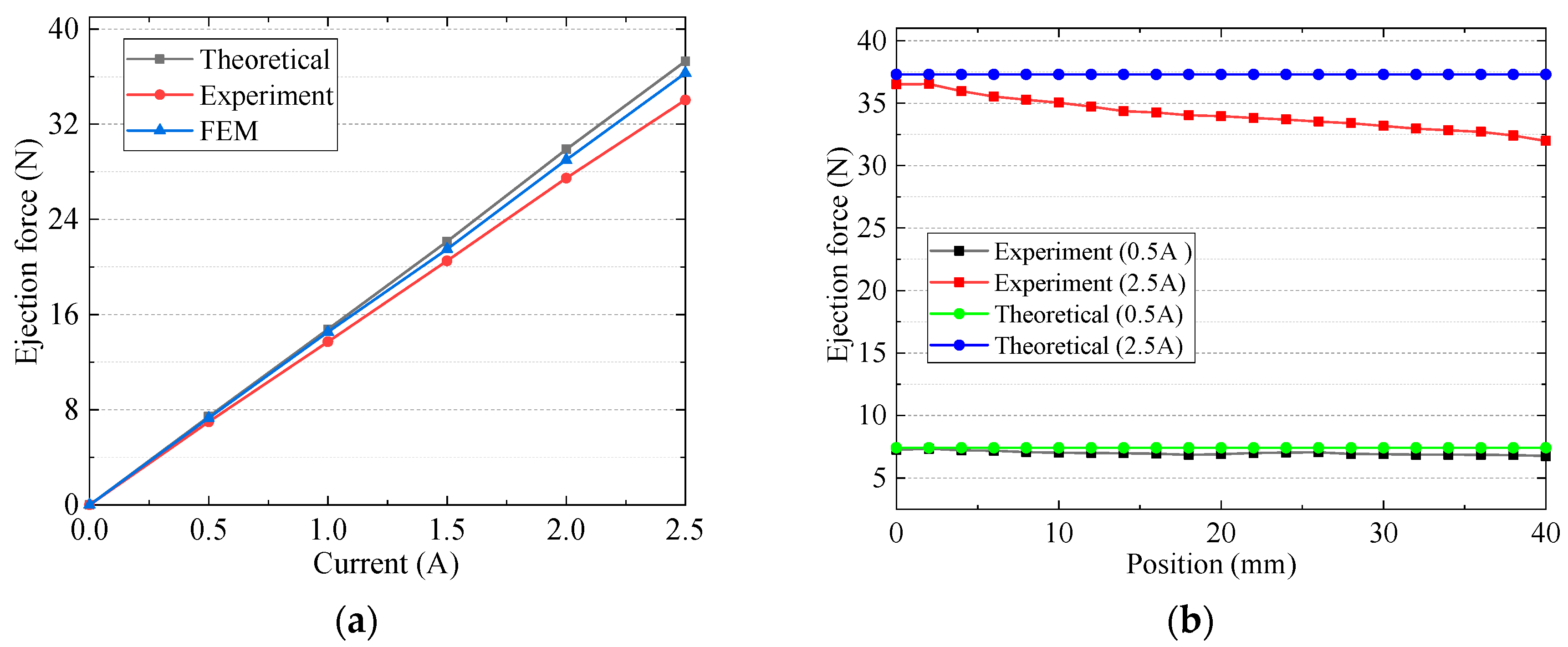 Remotesensing 14 04205 g019