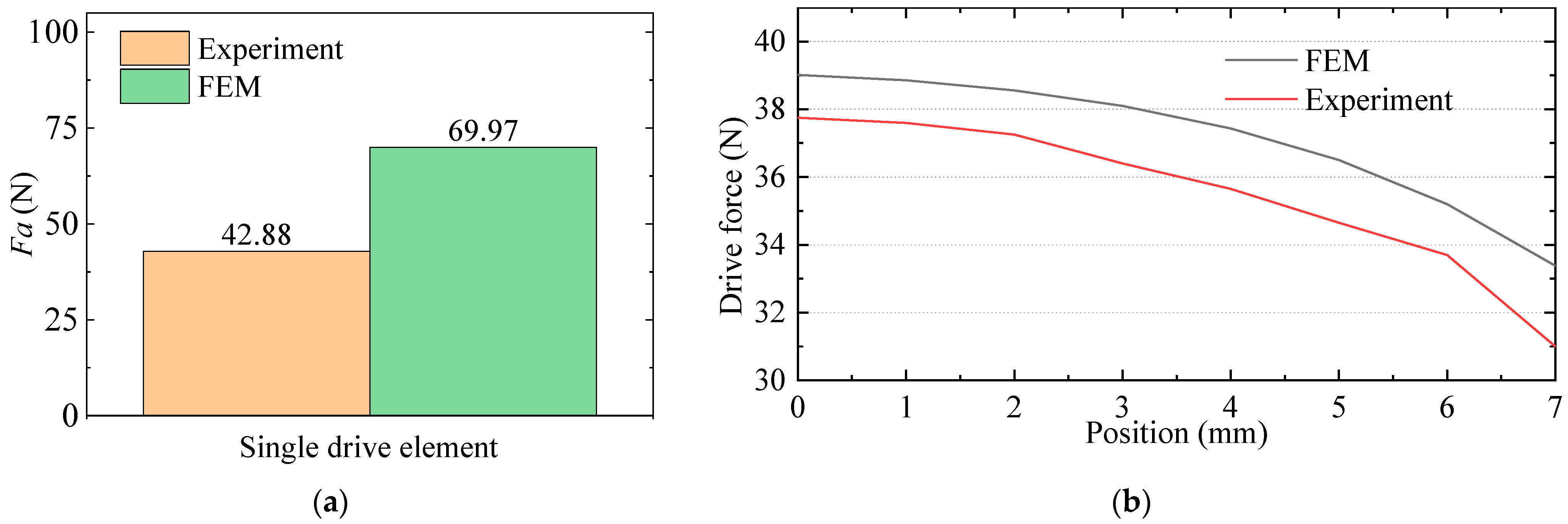 Remotesensing 14 04205 g020
