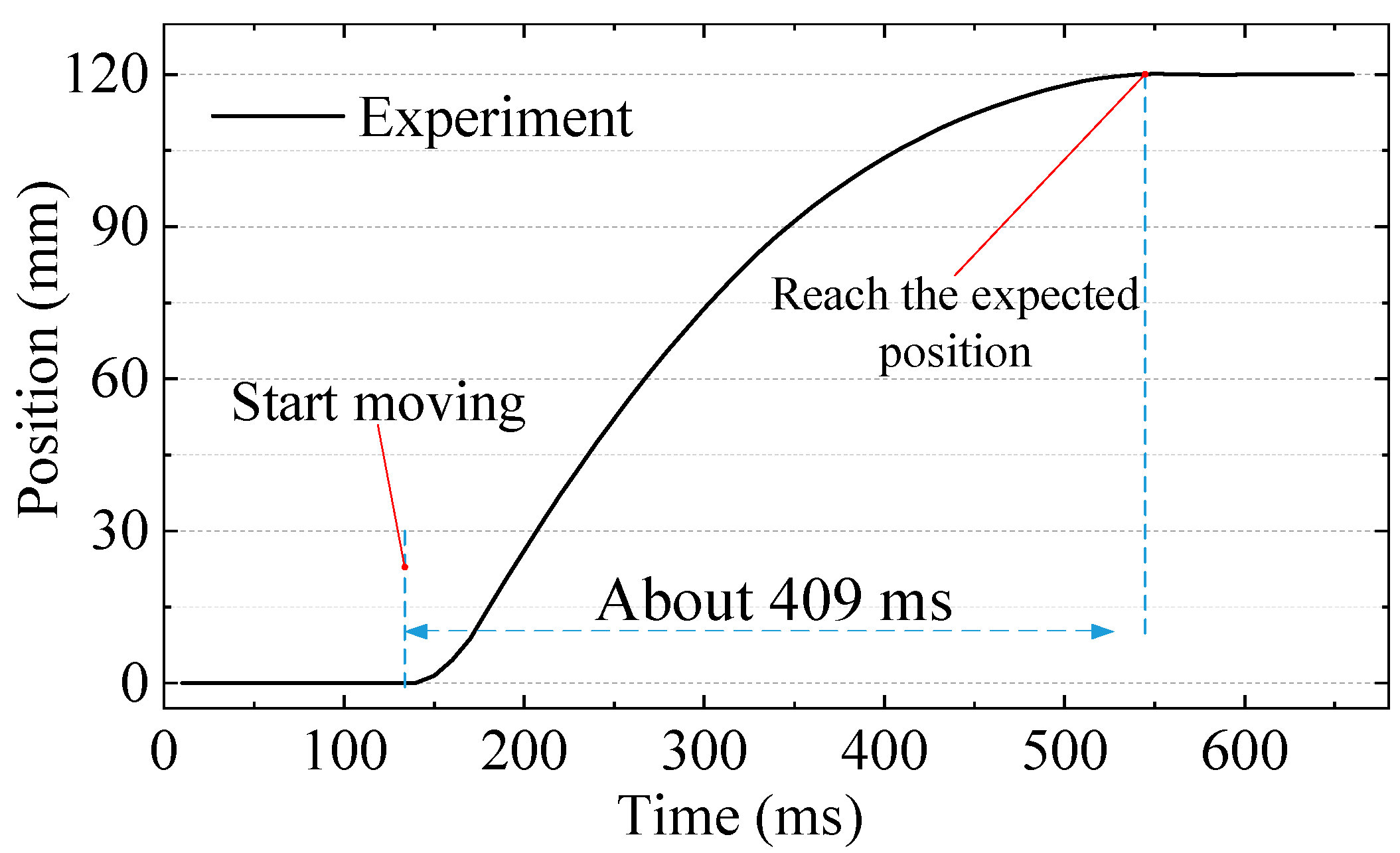 Remotesensing 14 04205 g023