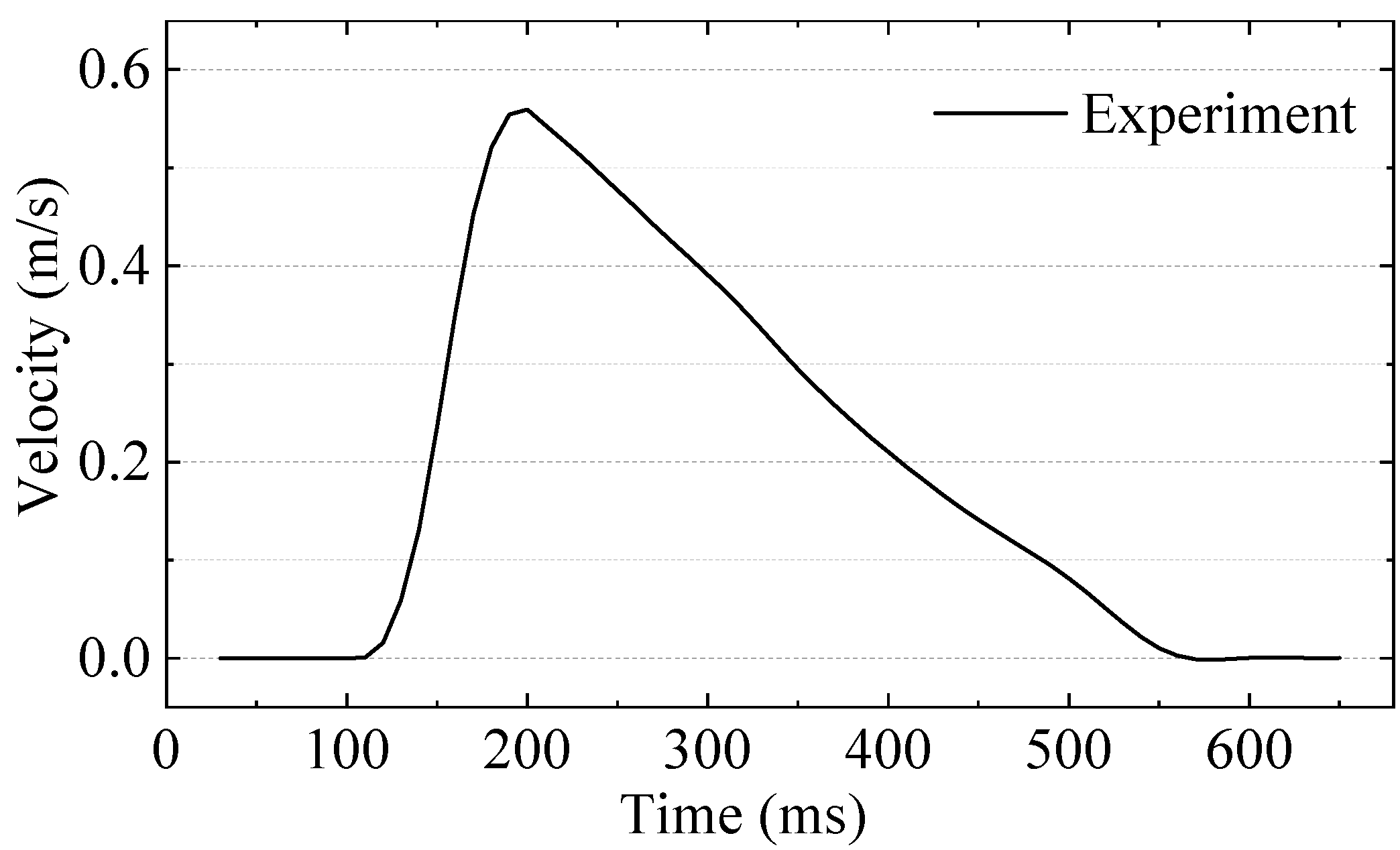 Remotesensing 14 04205 g024