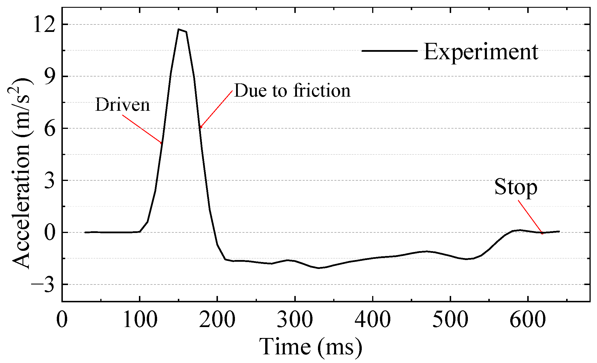 Remotesensing 14 04205 g025
