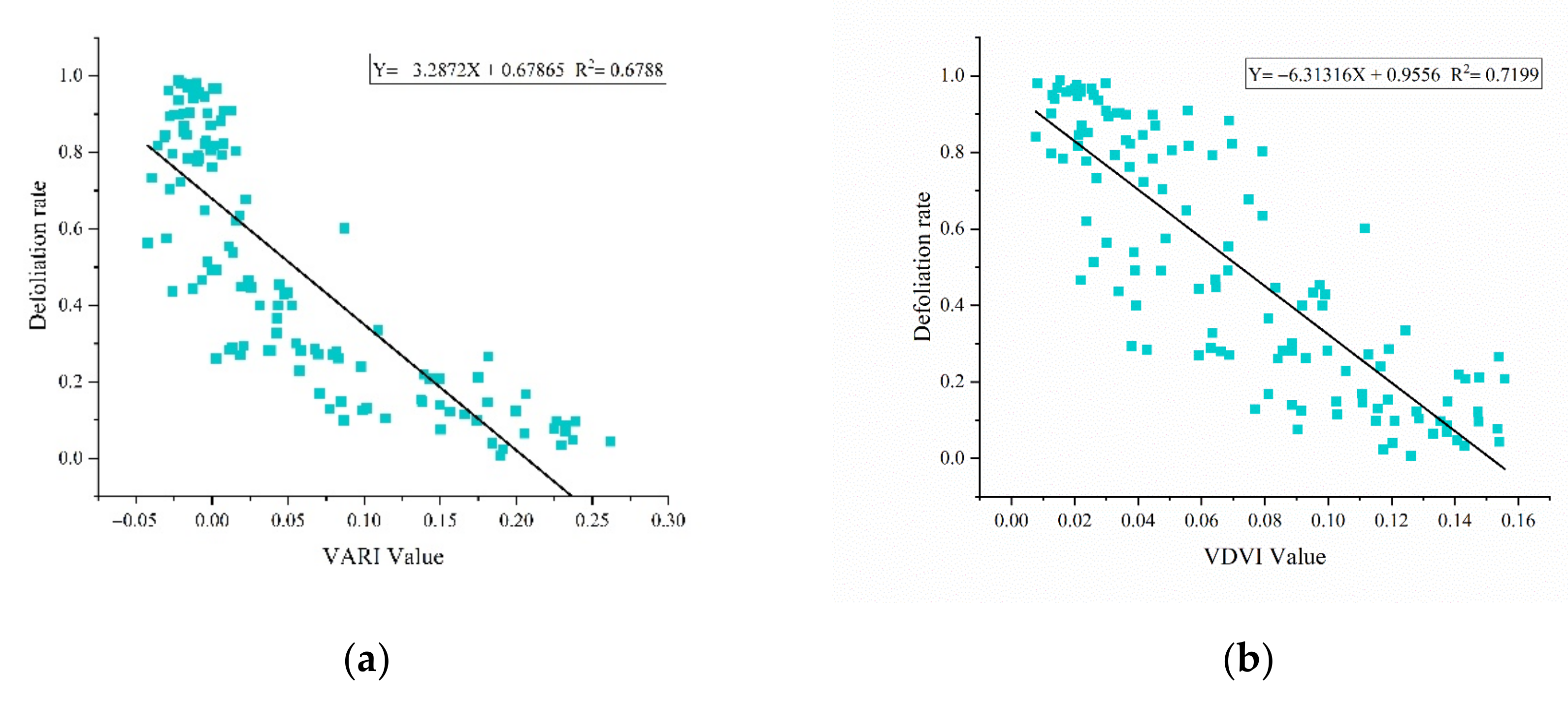 Remotesensing 14 04206 g005a