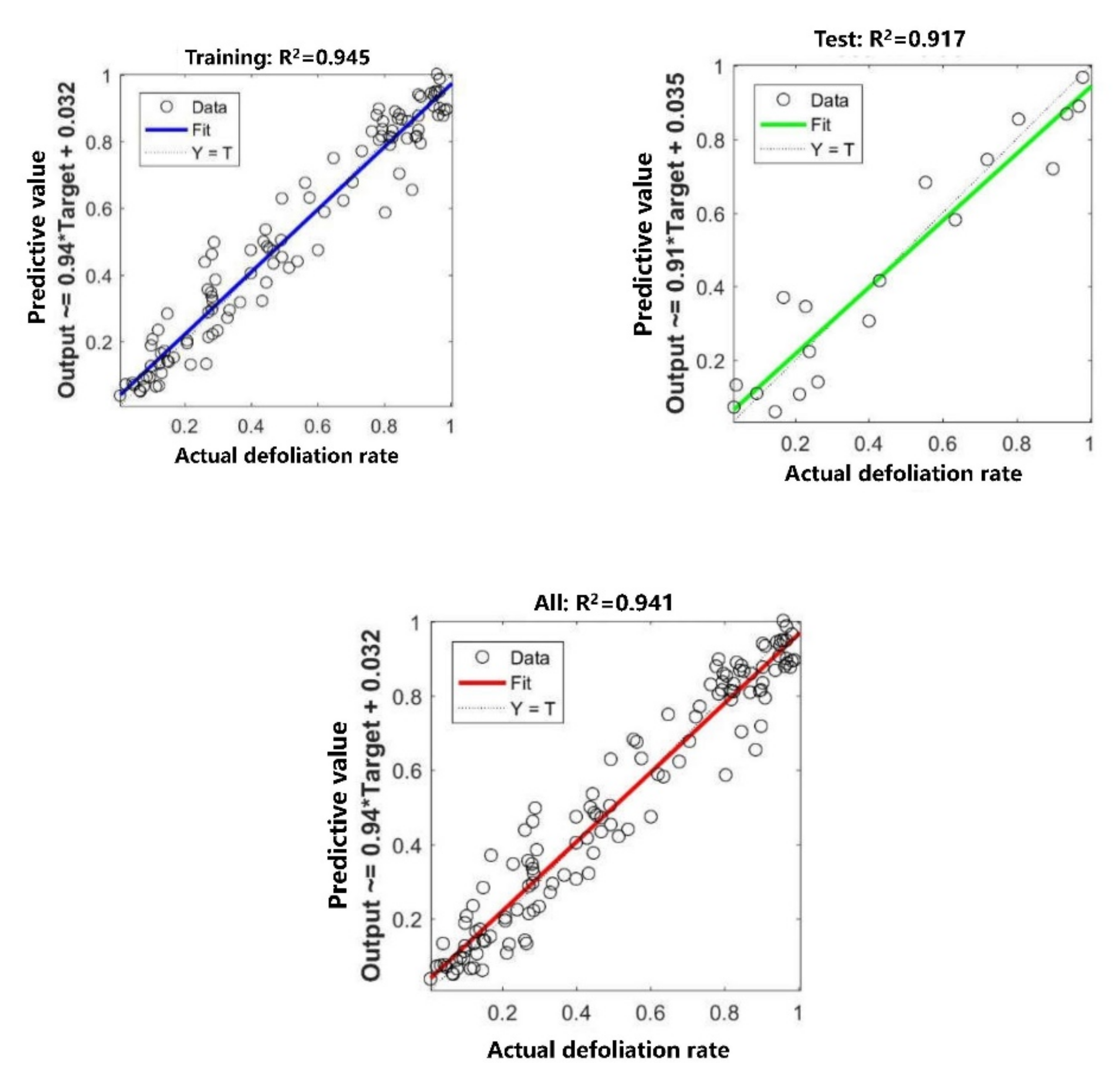 Remotesensing 14 04206 g007