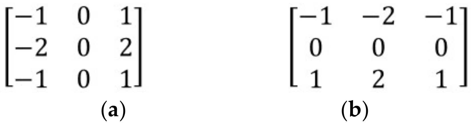 Remotesensing 14 04208 g007 Remotesensing 14 04208 g007