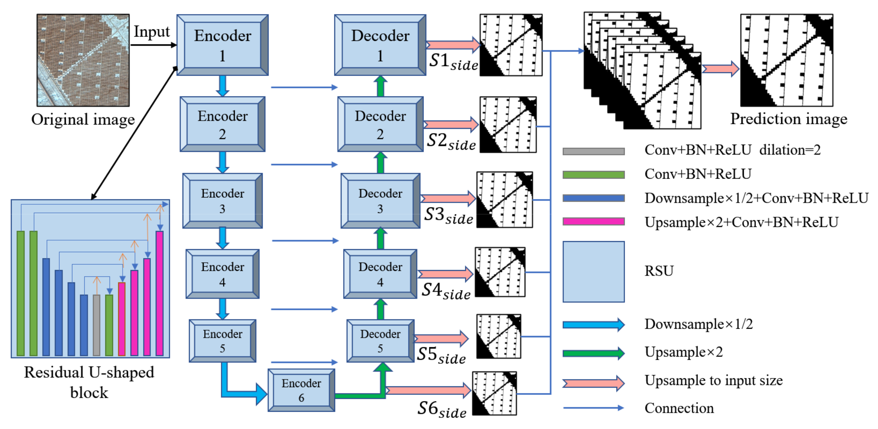 Remotesensing 14 04211 g007 Remotesensing 14 04211 g007