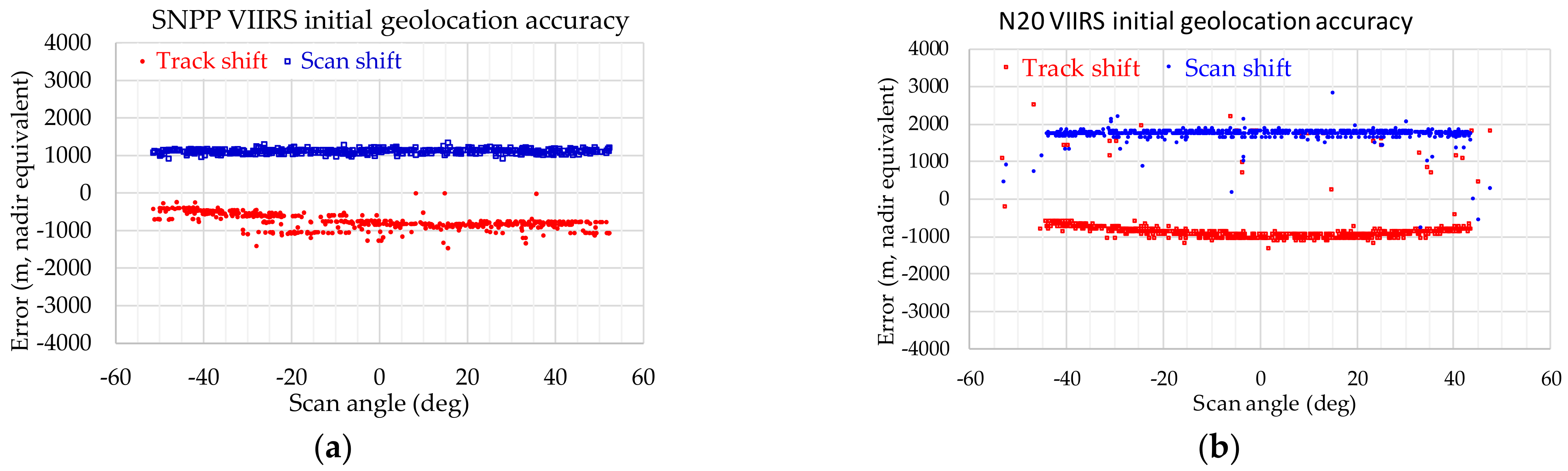 Remotesensing 14 04212 g002