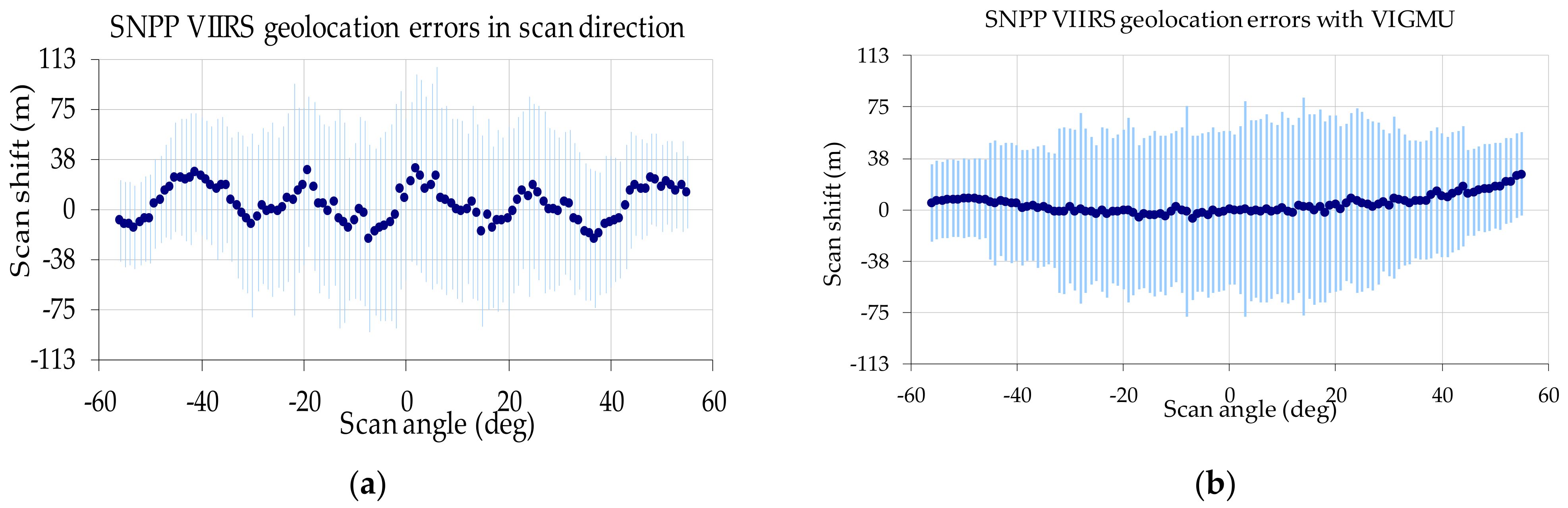Remotesensing 14 04212 g008