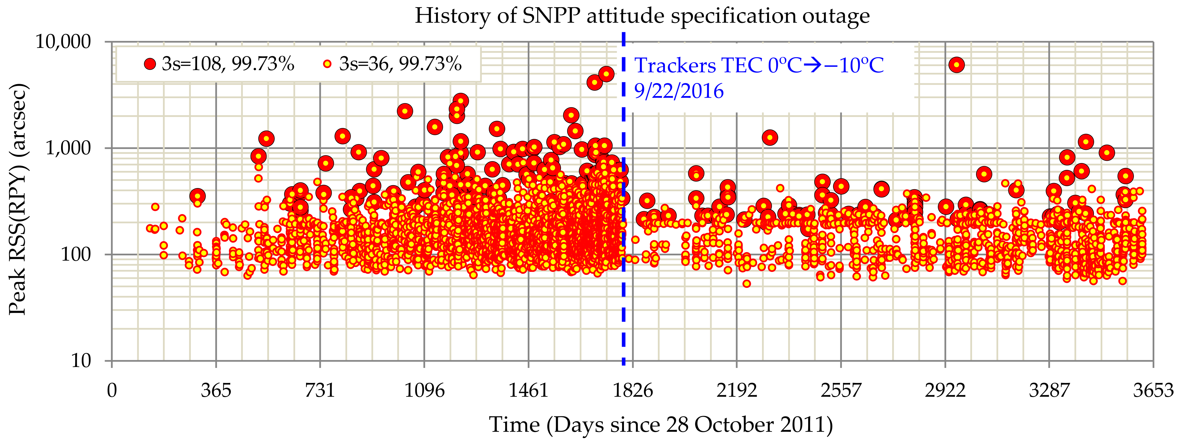 Remotesensing 14 04212 g009