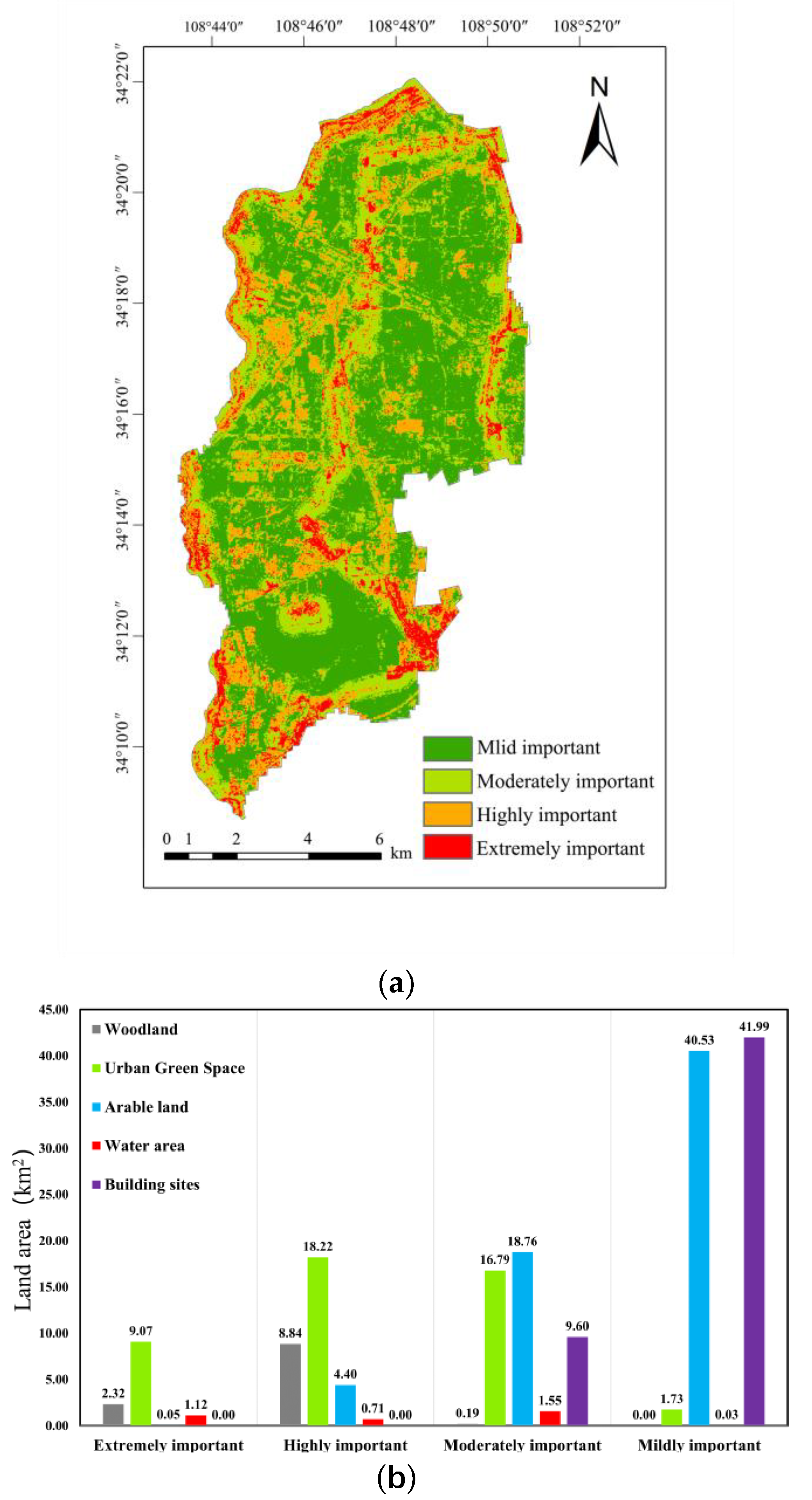 Remotesensing 14 04213 g005