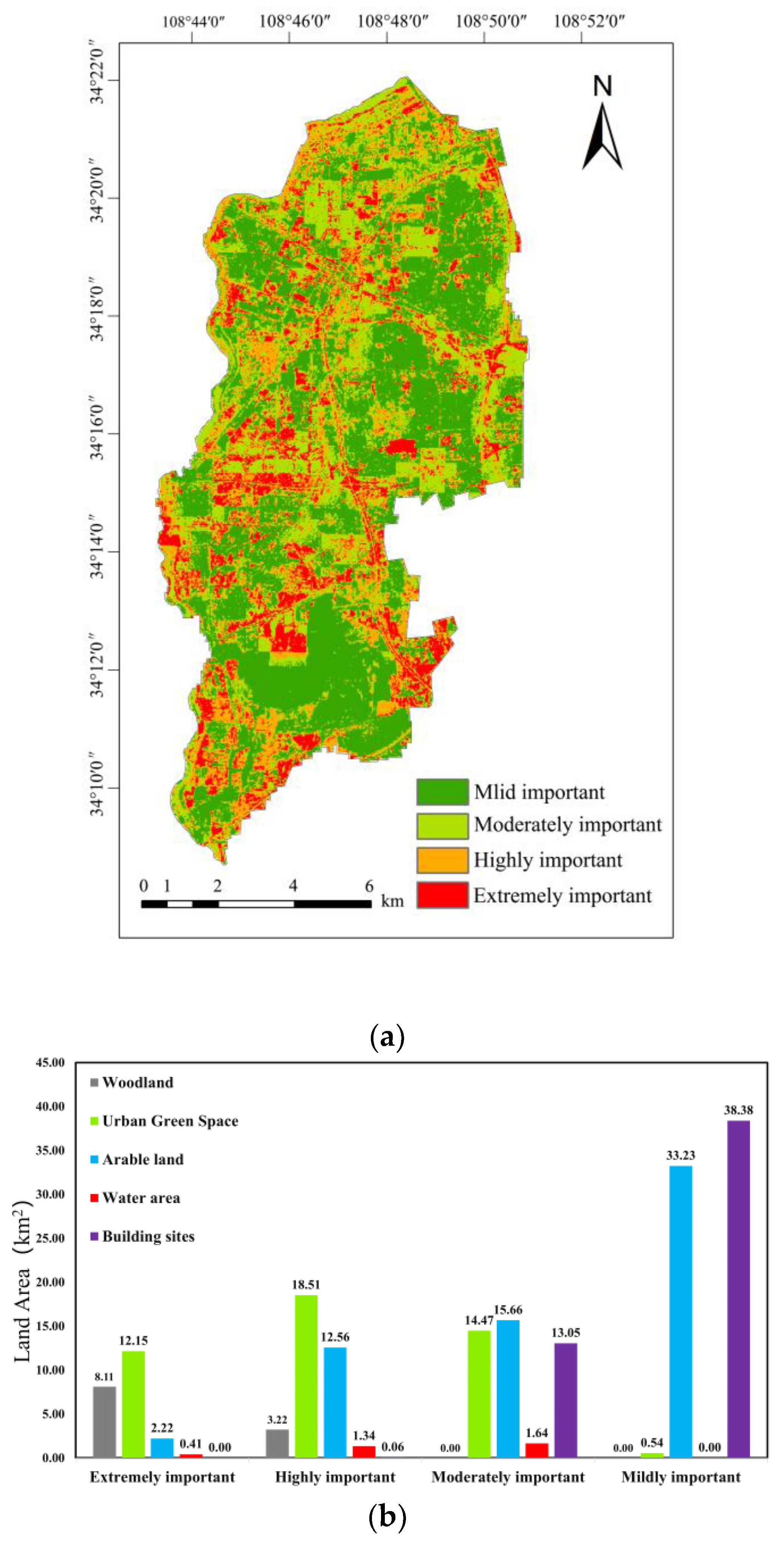 Remotesensing 14 04213 g008