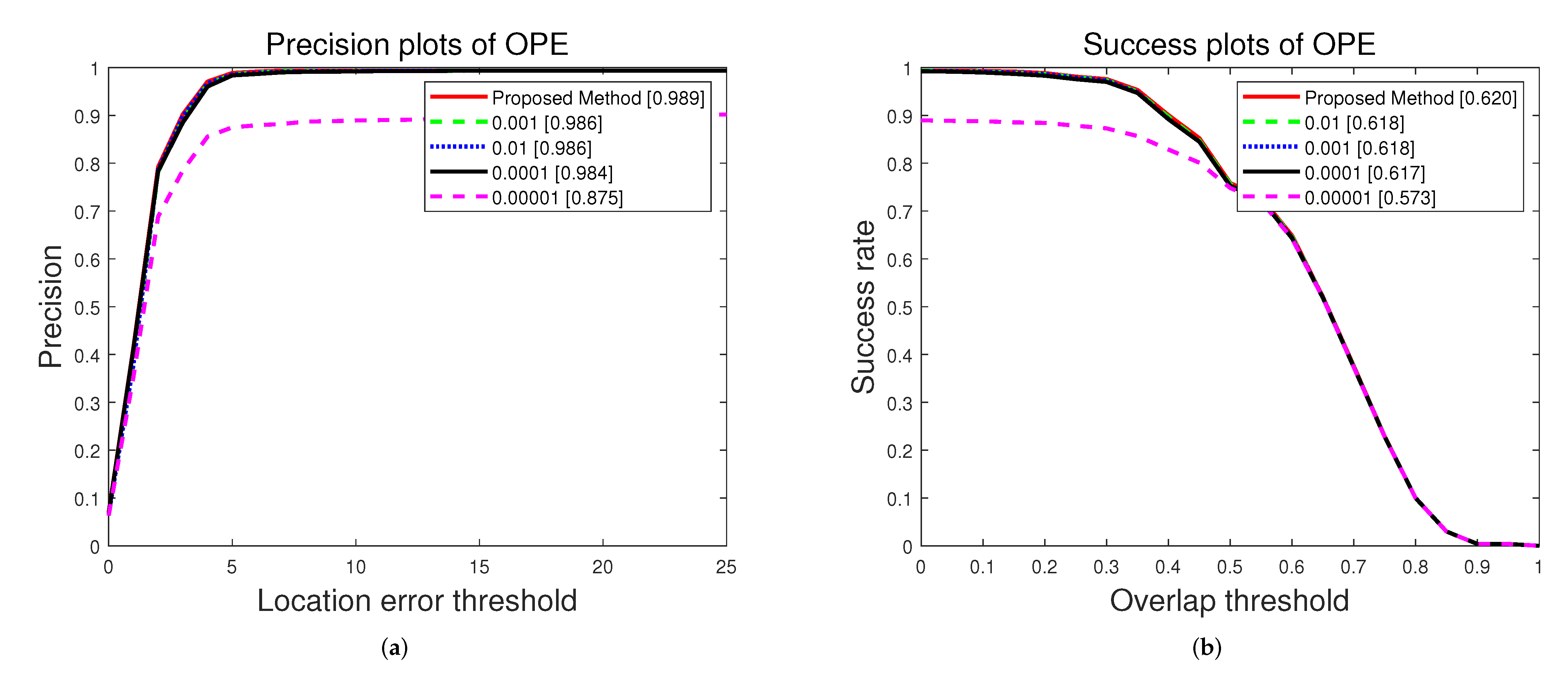 Remotesensing 14 04215 g008