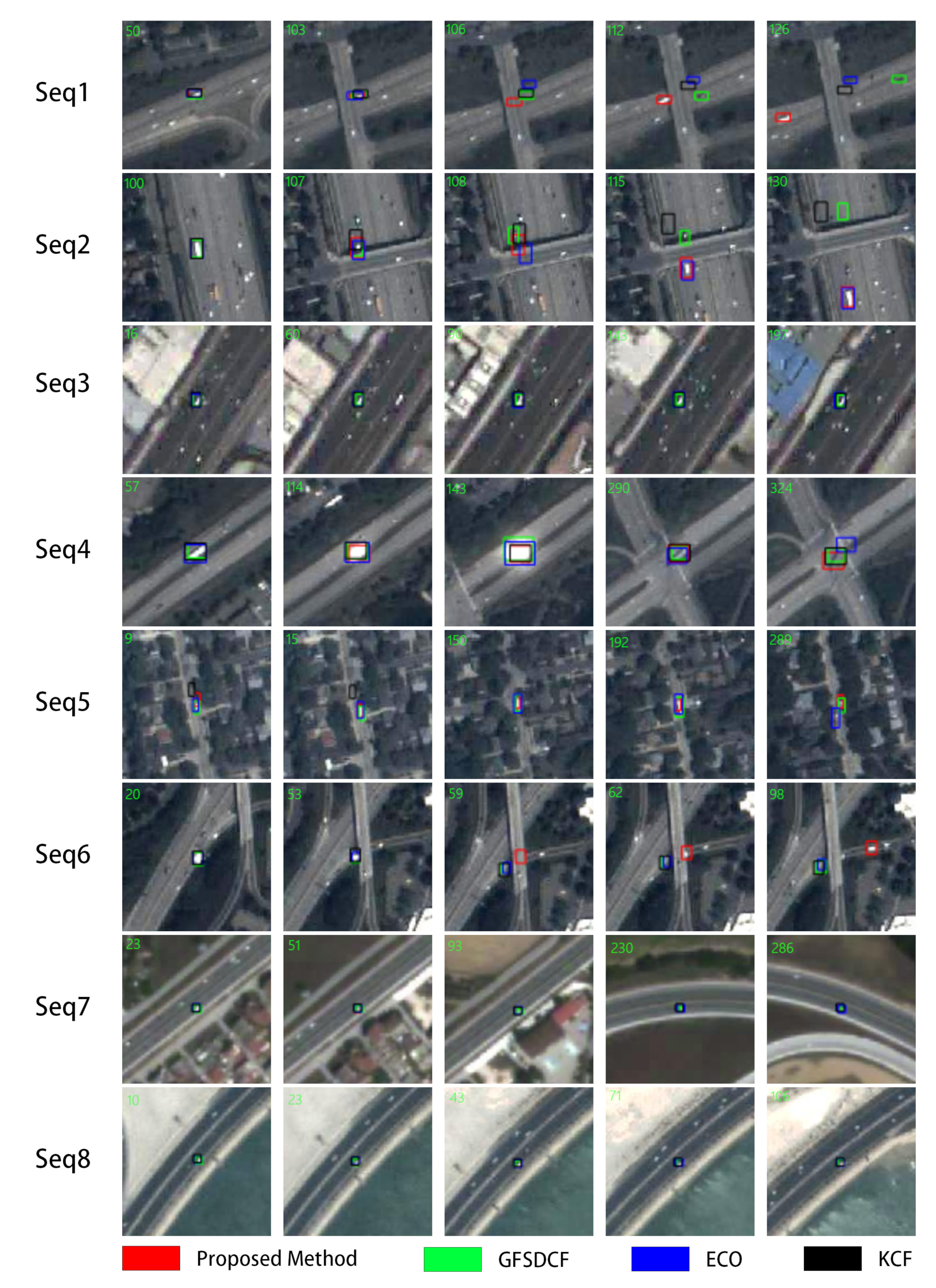 Remotesensing 14 04215 g012