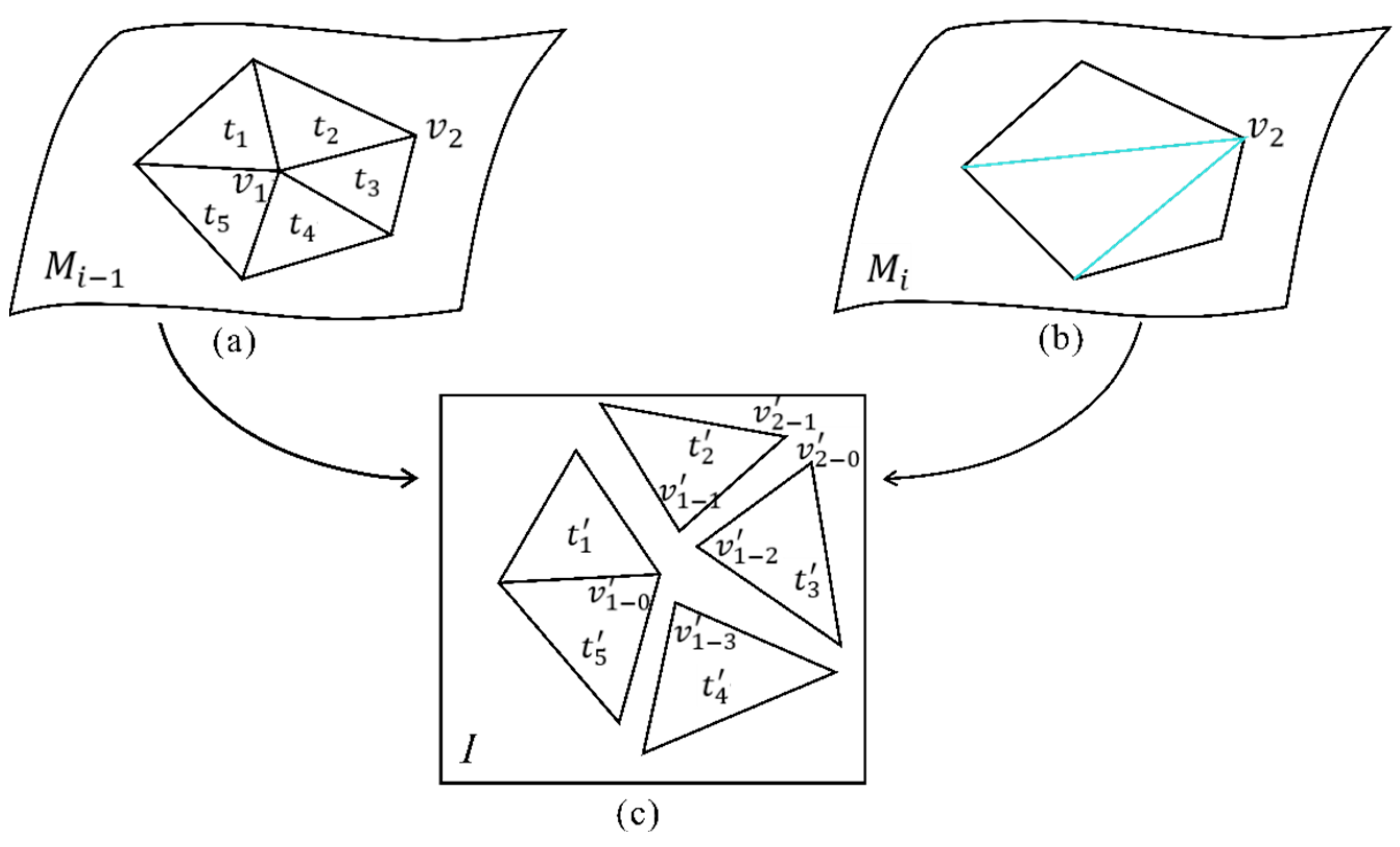 Remotesensing 14 04216 g002