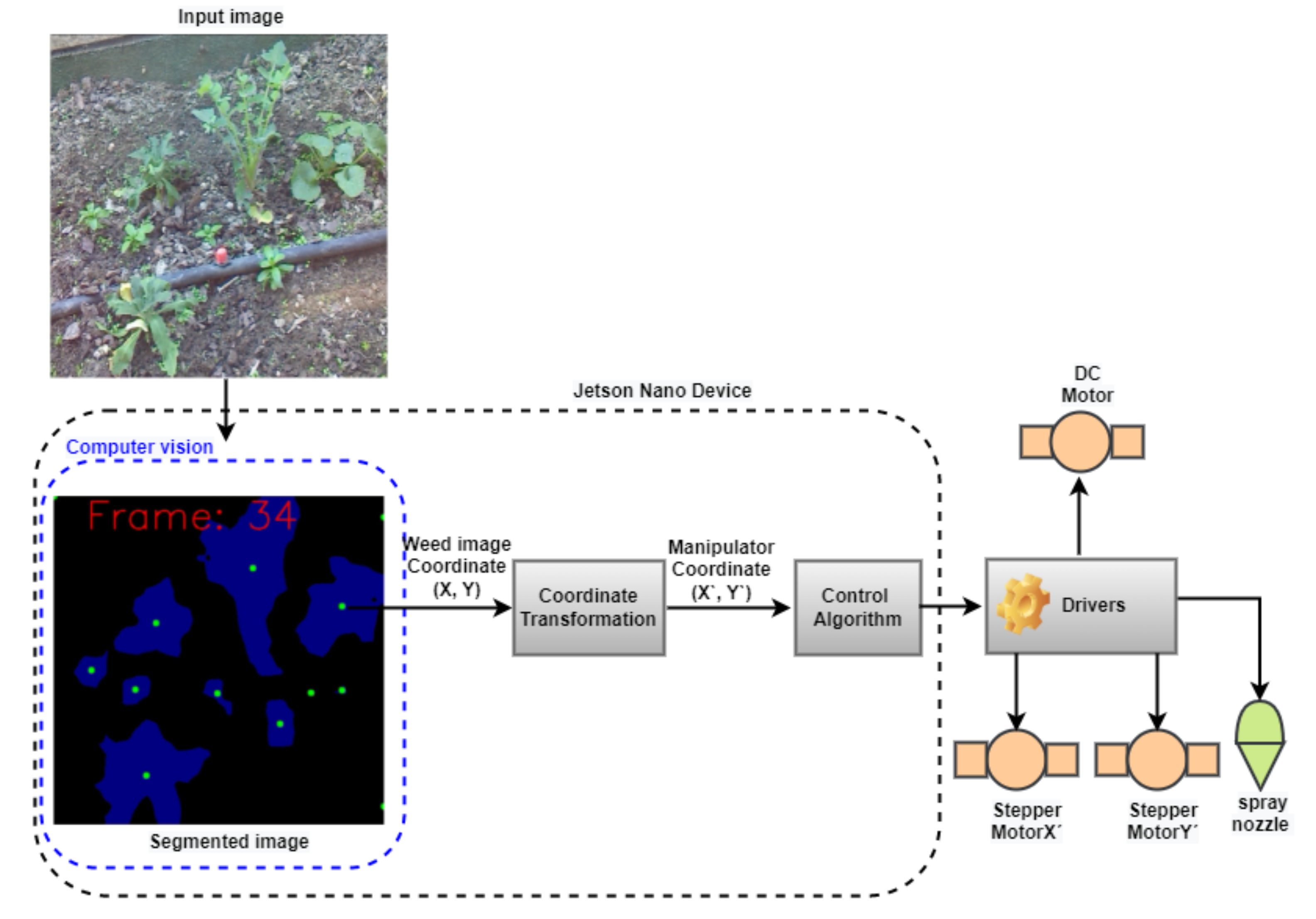 Remotesensing 14 04217 g008